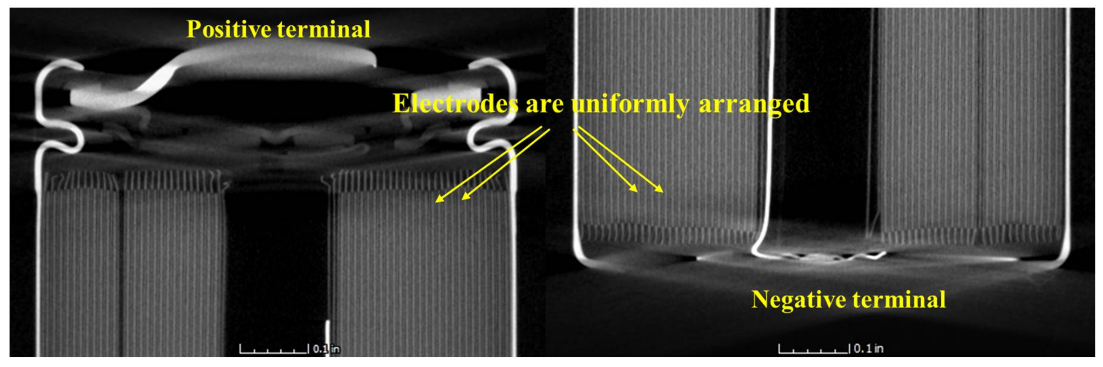 Energies 11 00925 g014 Energies 11 00925 g014