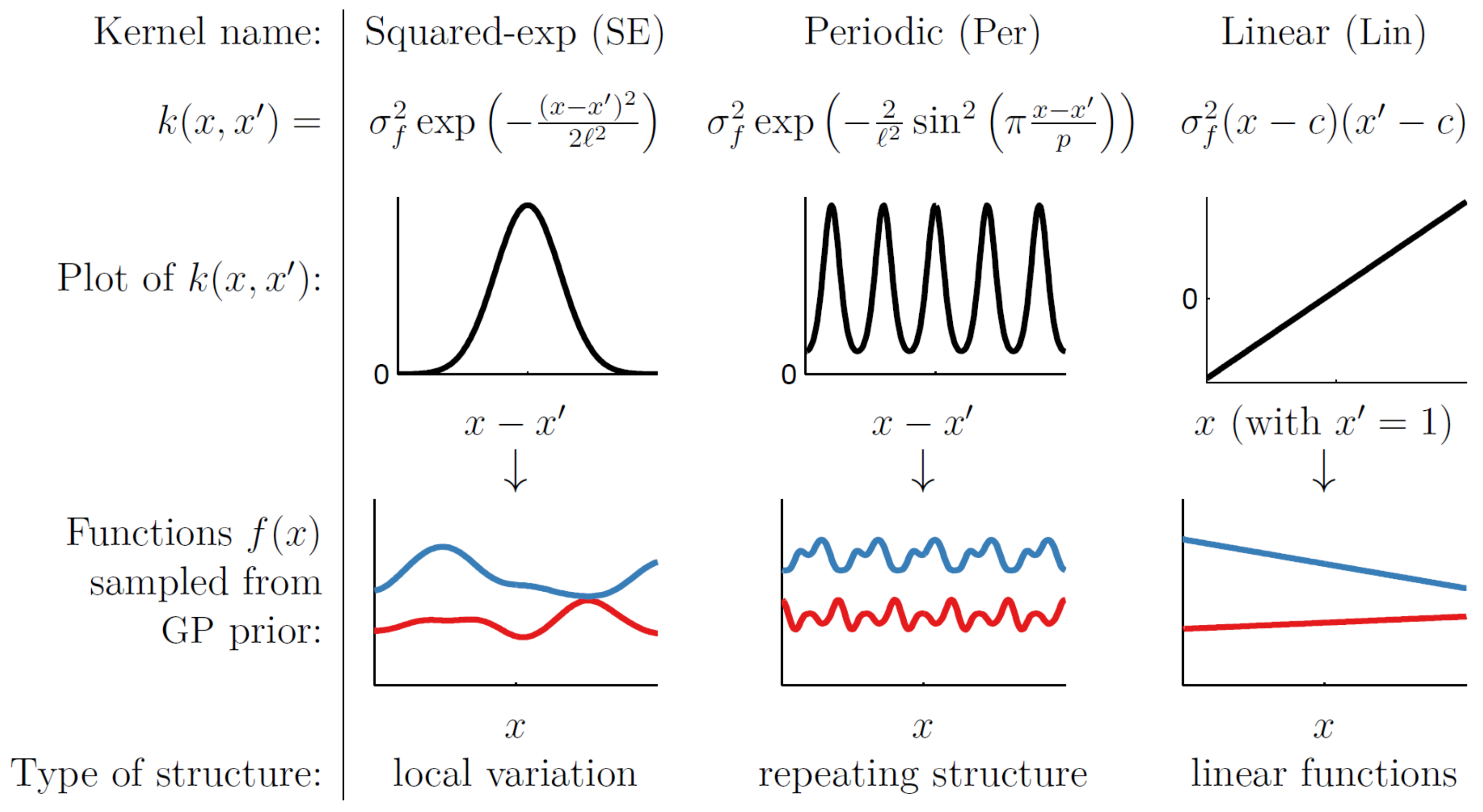 Energies 11 00935 g005