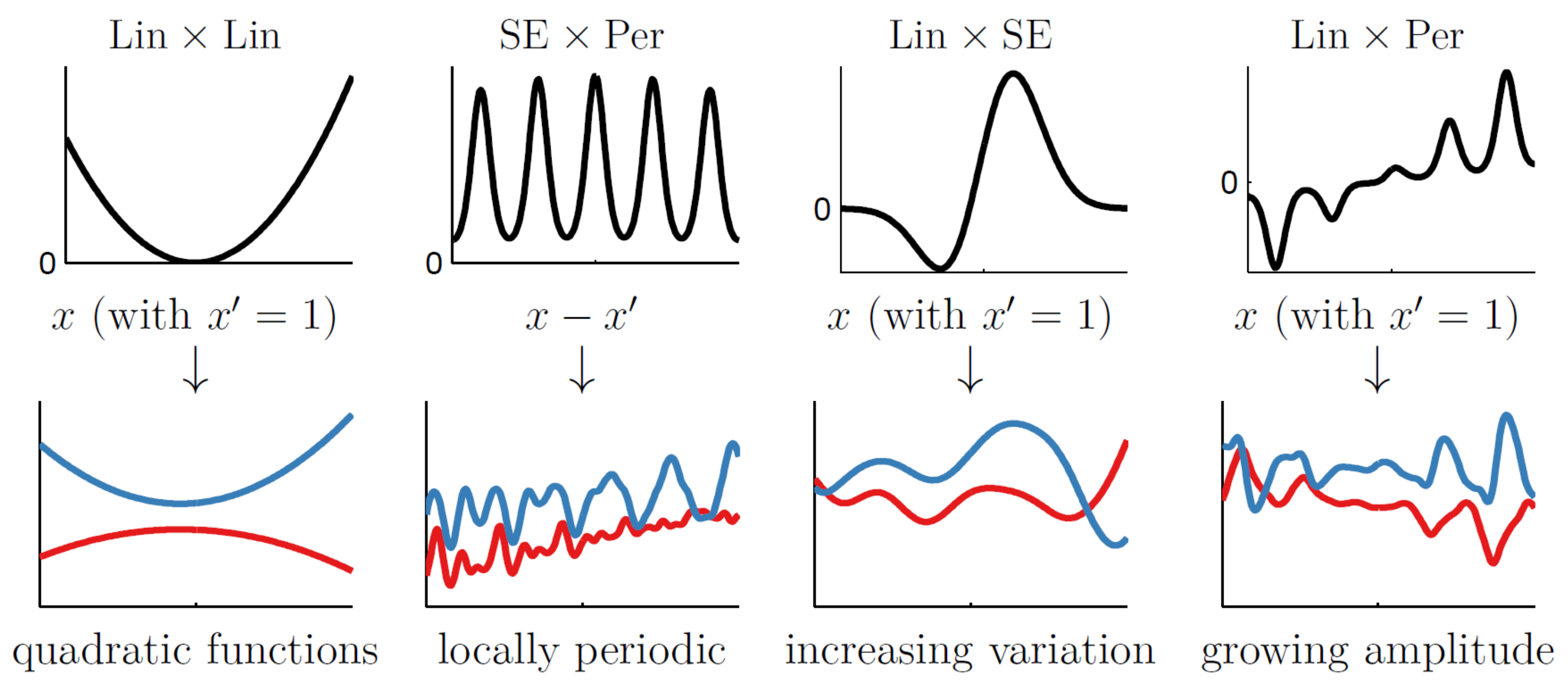 Energies 11 00935 g006