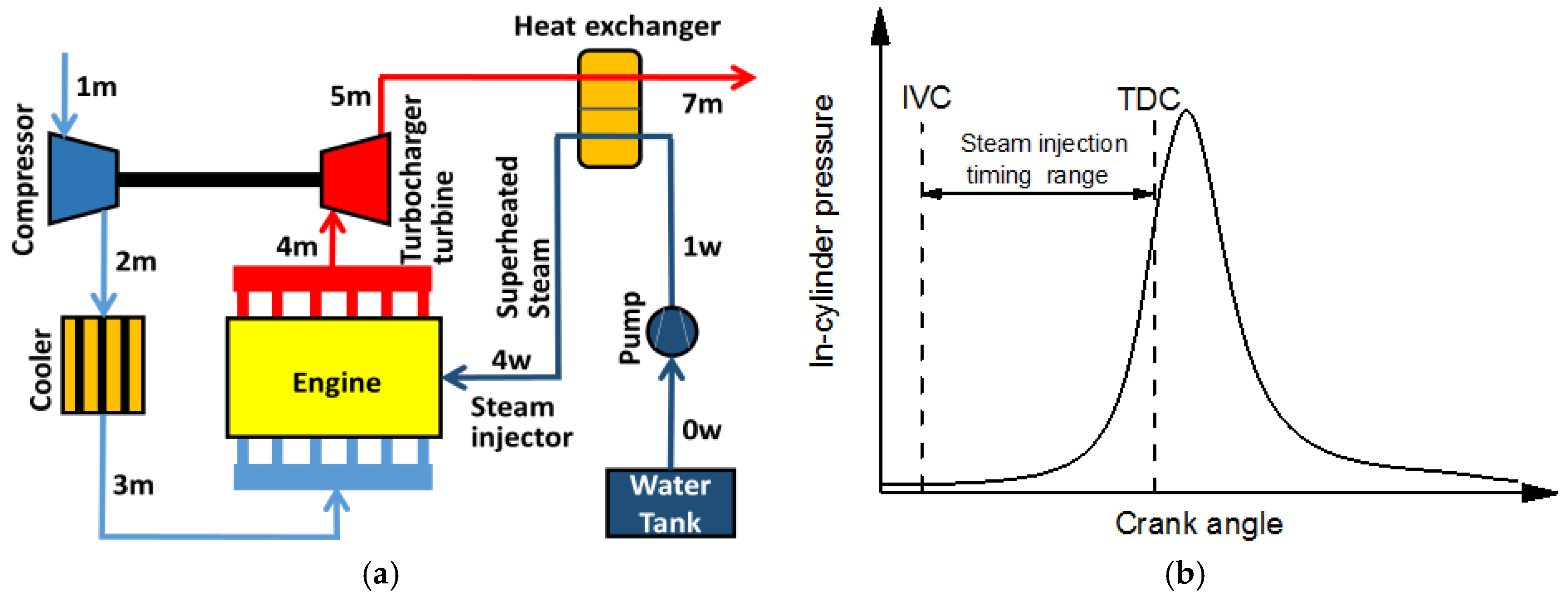 Energies 11 00936 g001