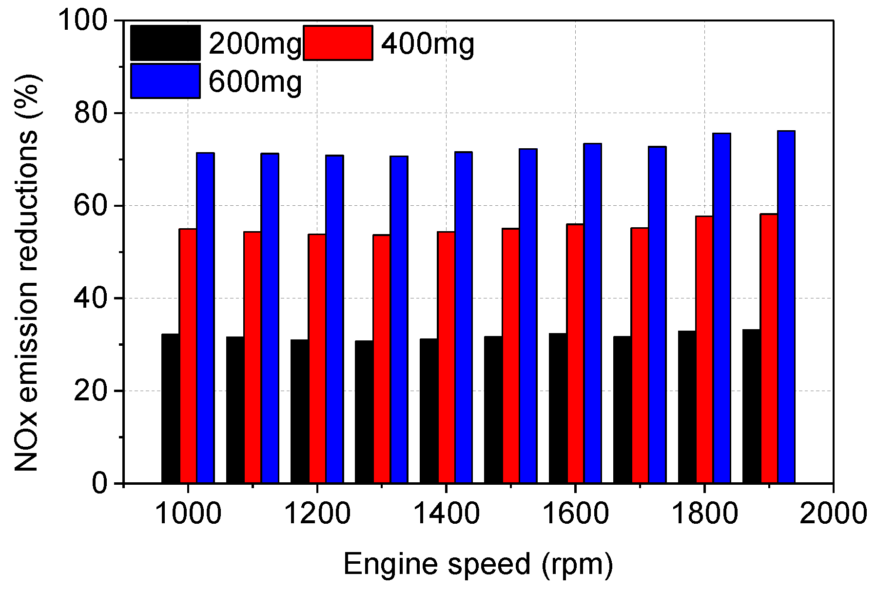Energies 11 00936 g009