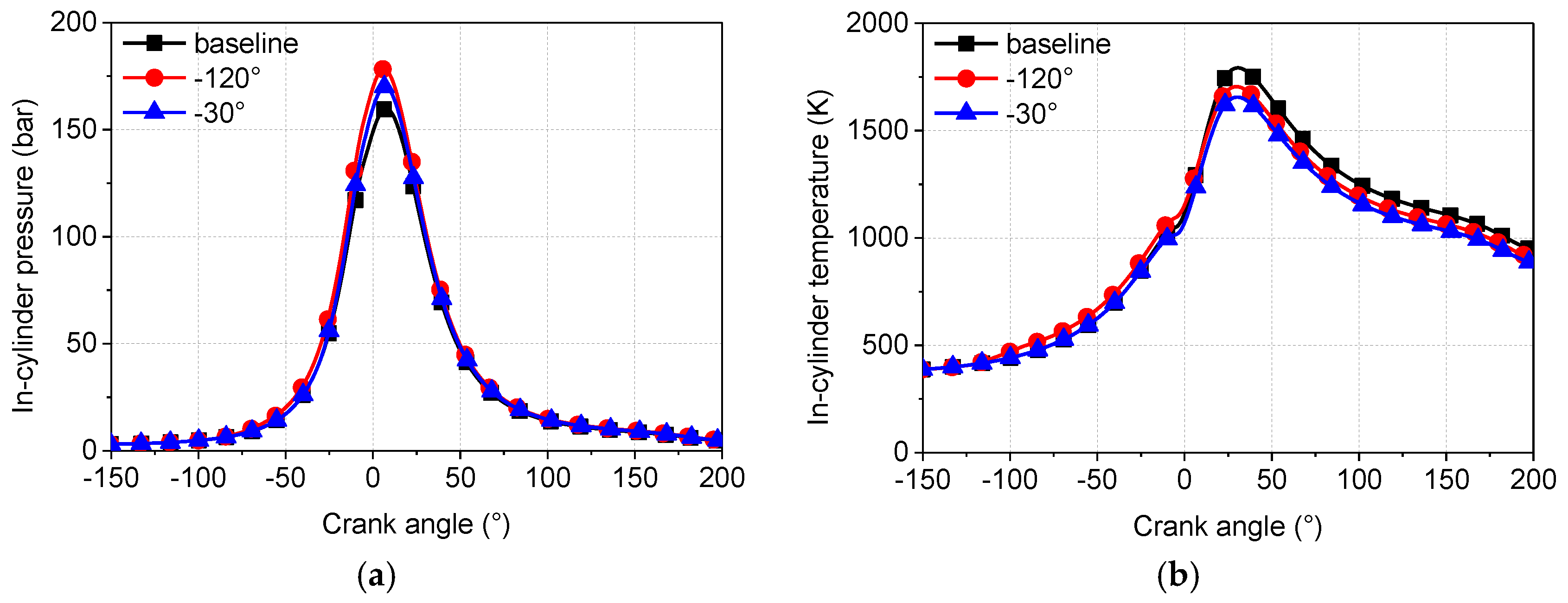 Energies 11 00936 g013