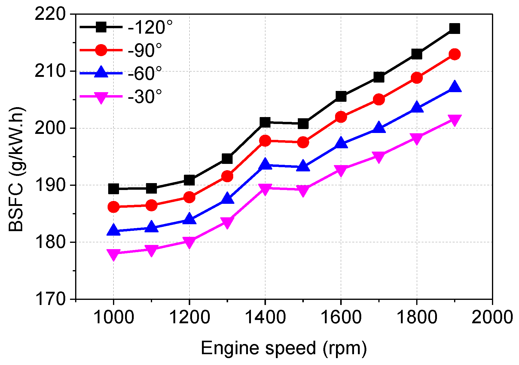 Energies 11 00936 g015
