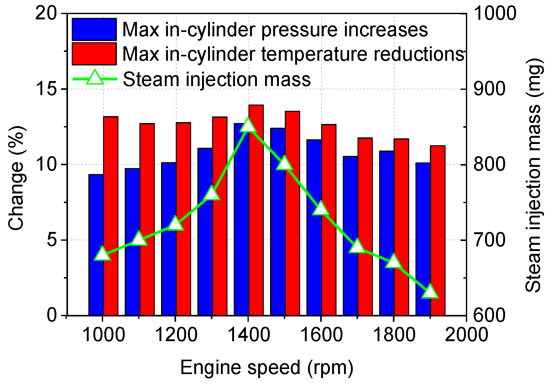 Energies 11 00936 g017