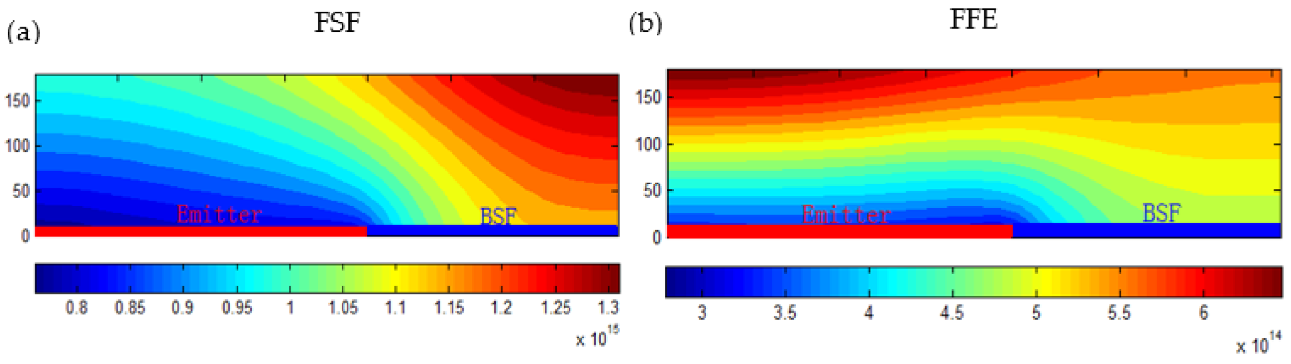 Energies 11 00939 g002