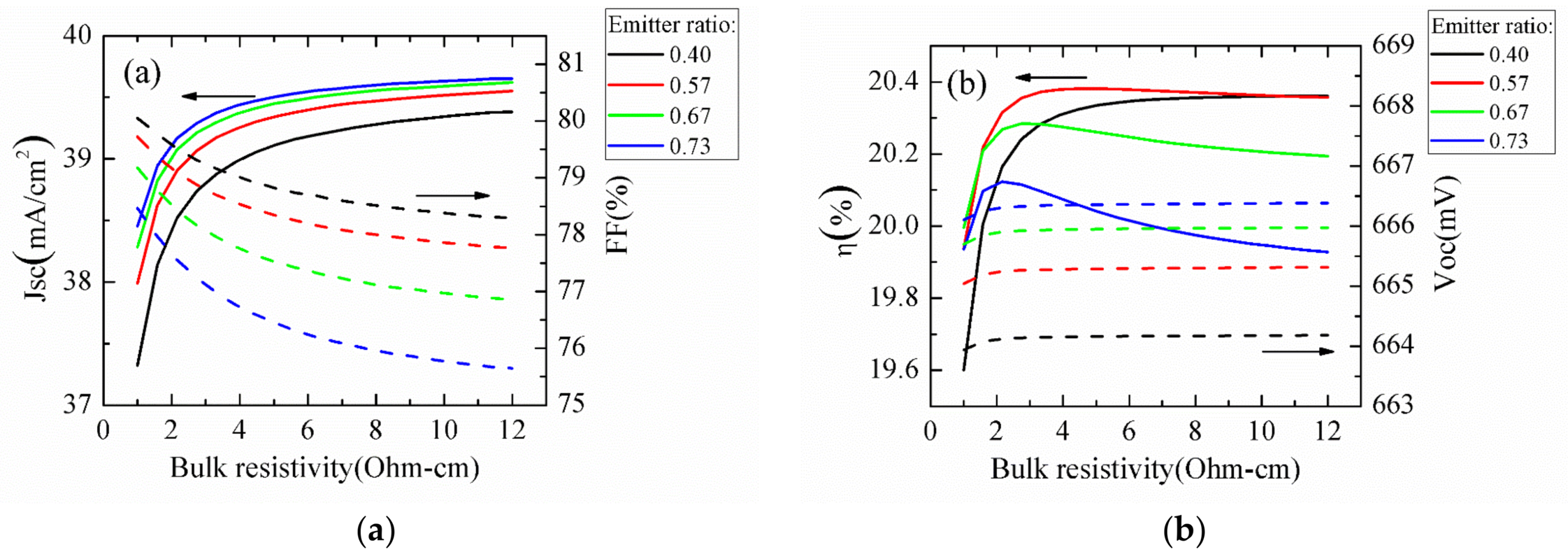 Energies 11 00939 g004
