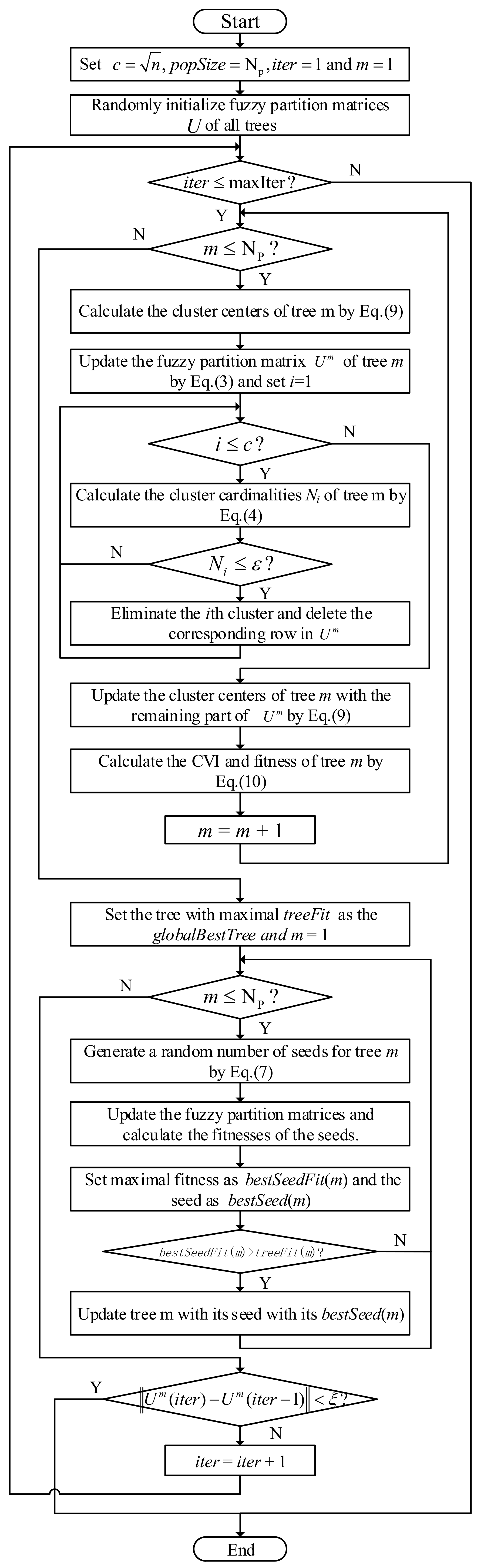 Energies 11 00944 g001