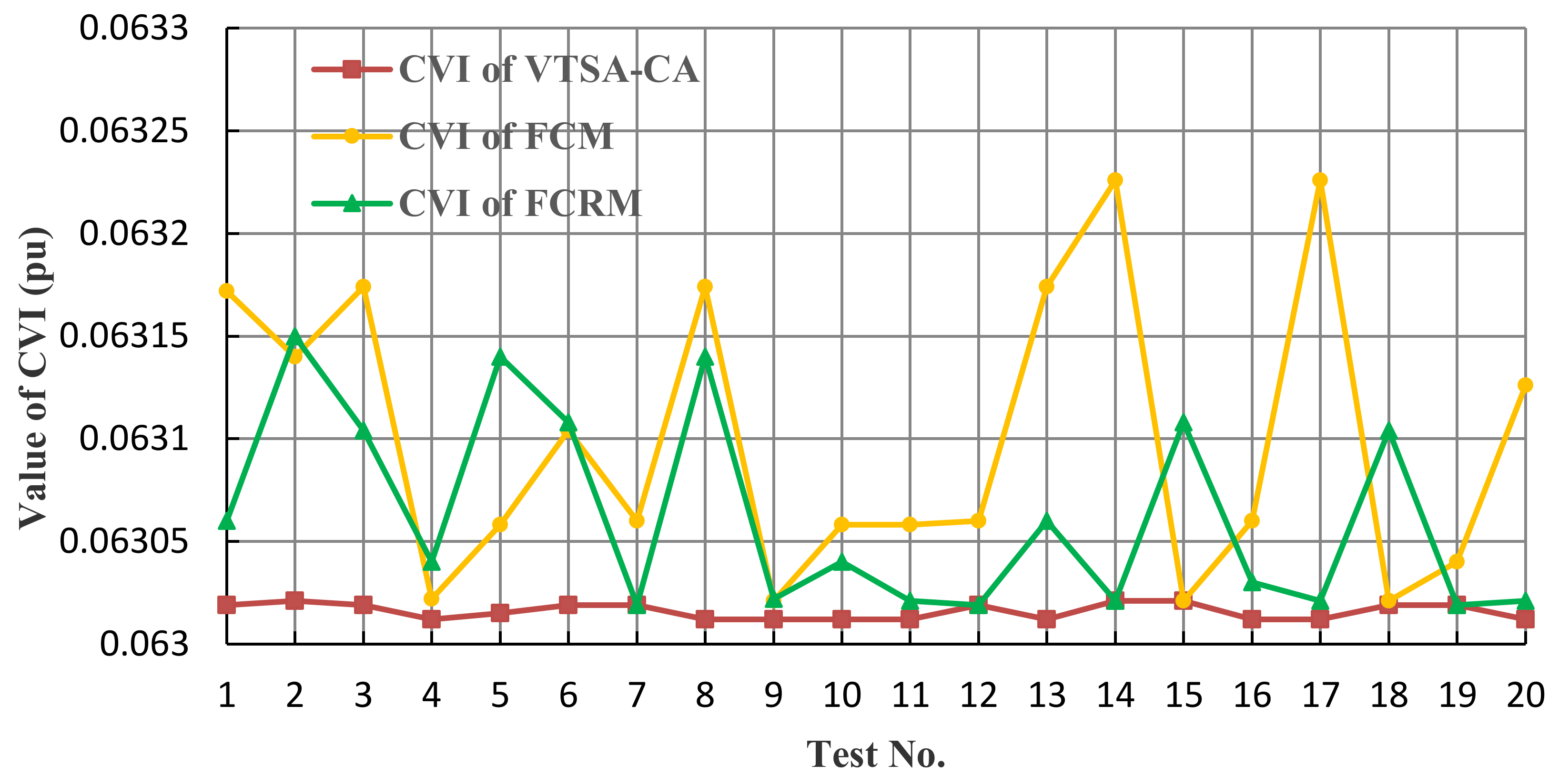 Energies 11 00944 g003