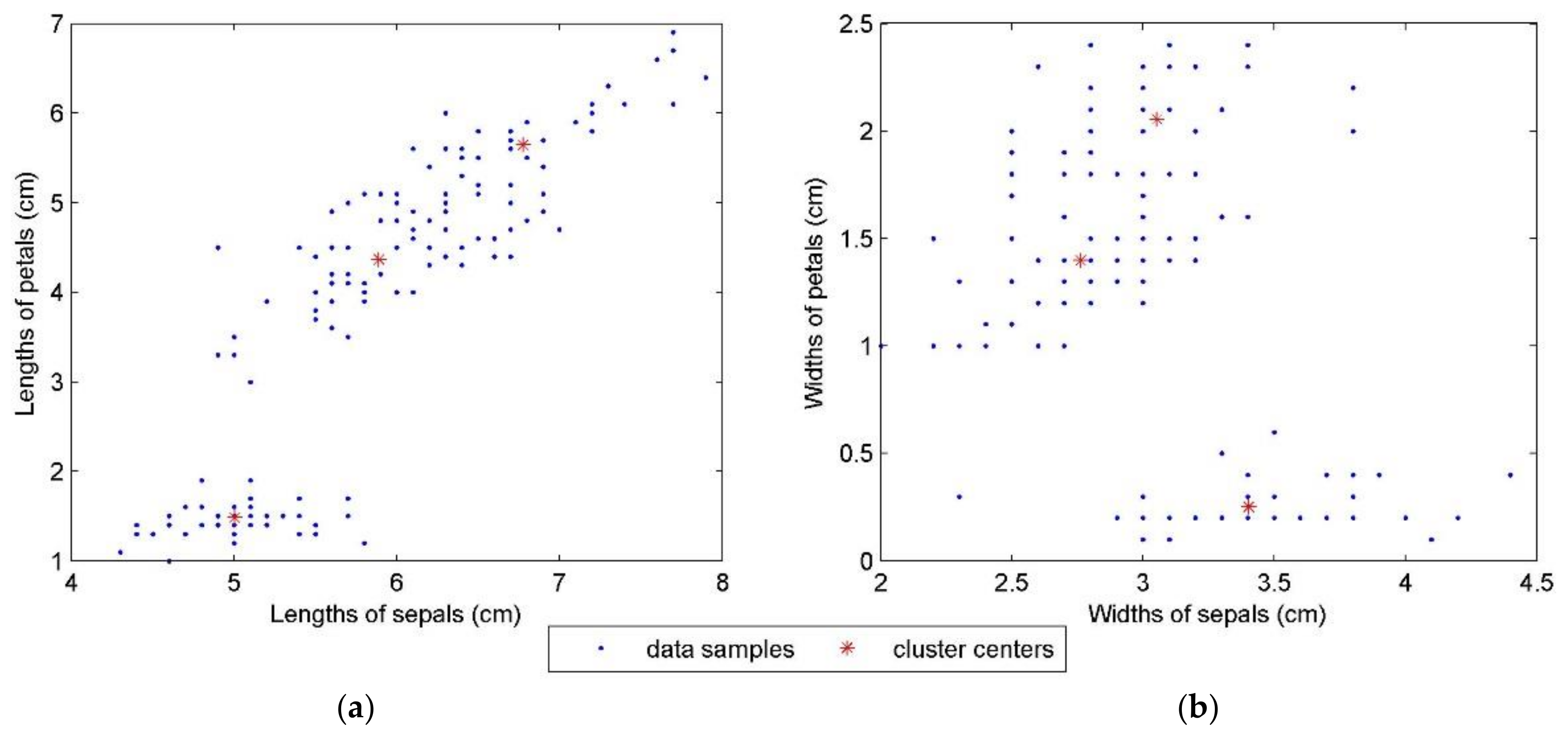 Energies 11 00944 g005
