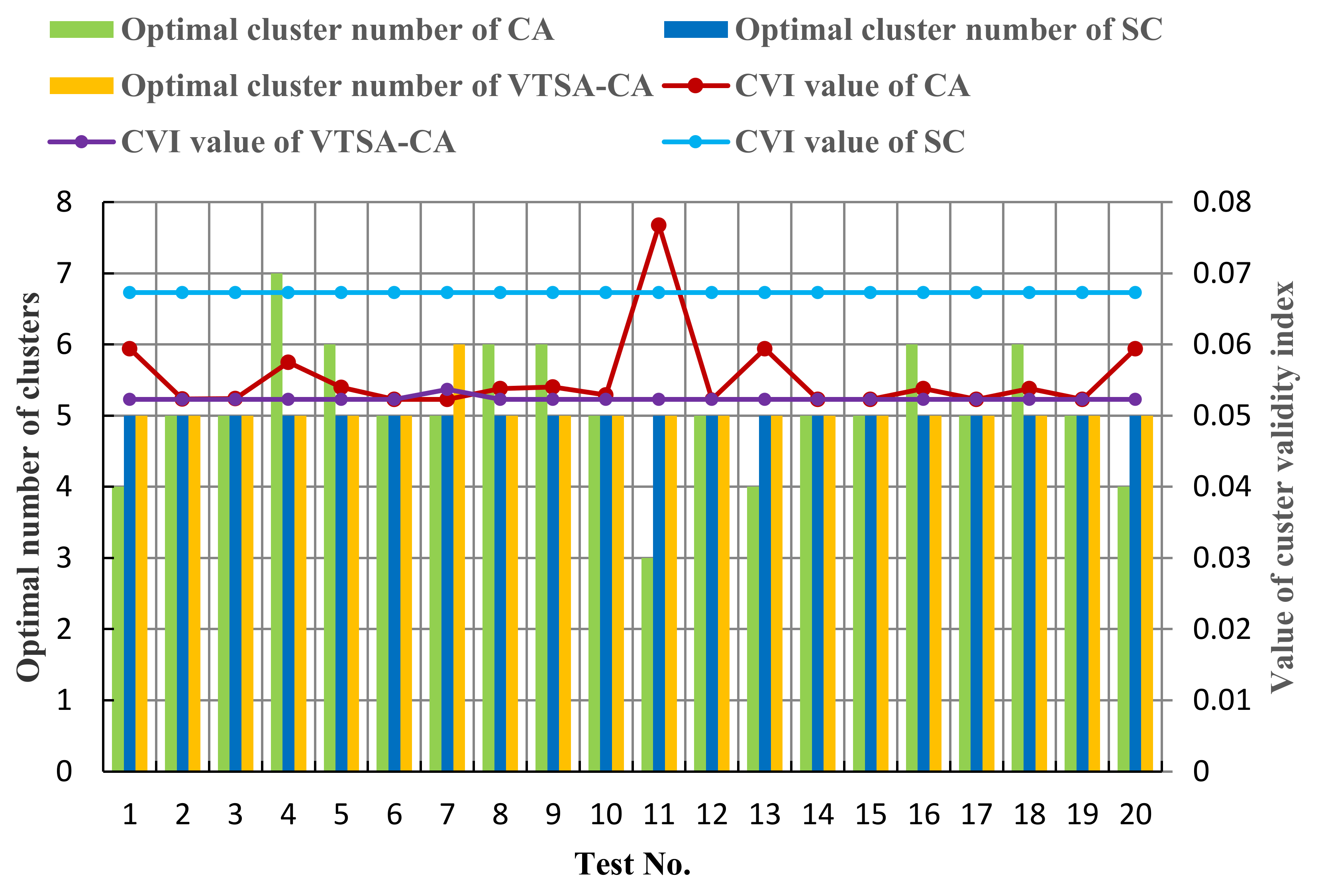 Energies 11 00944 g009