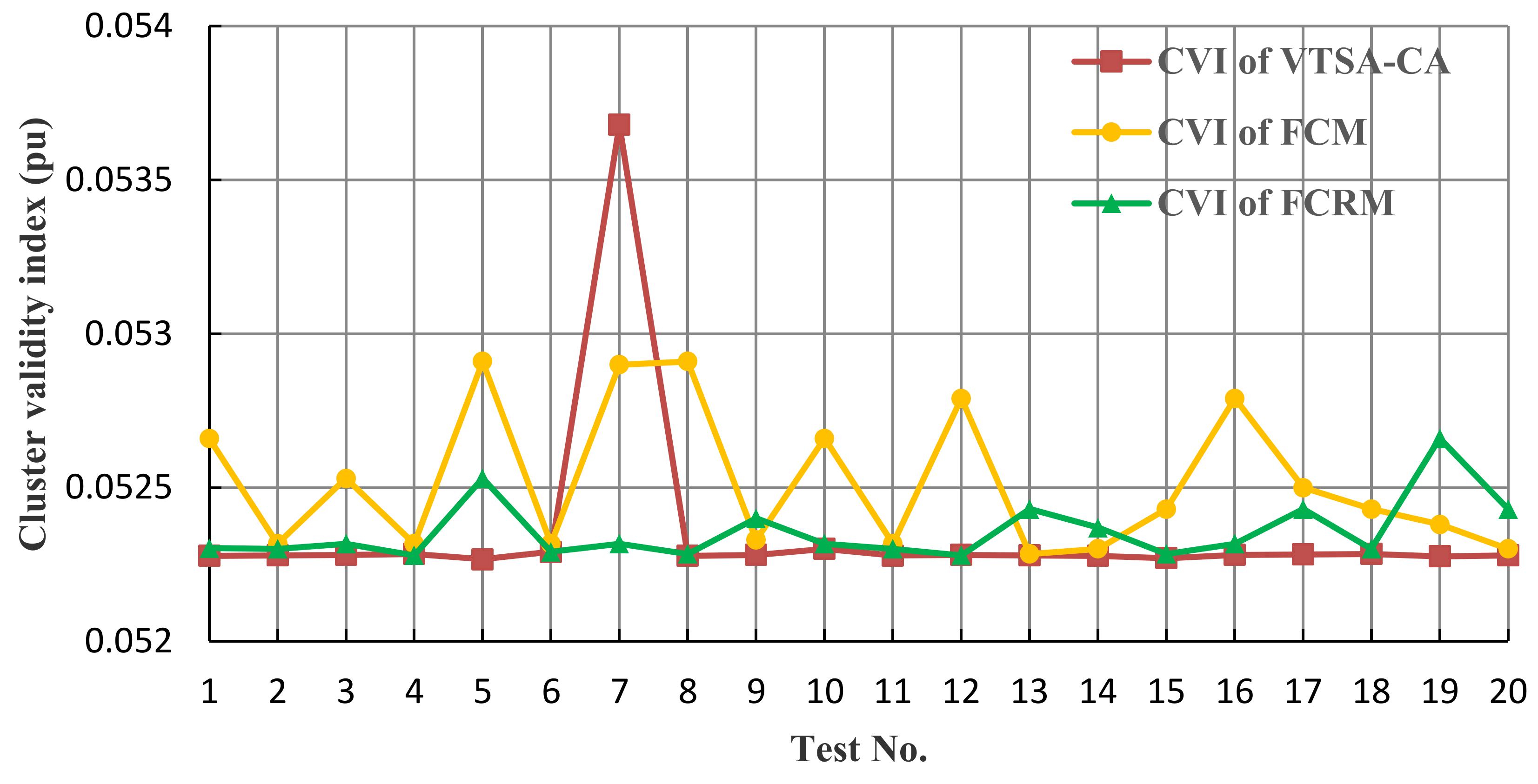 Energies 11 00944 g010