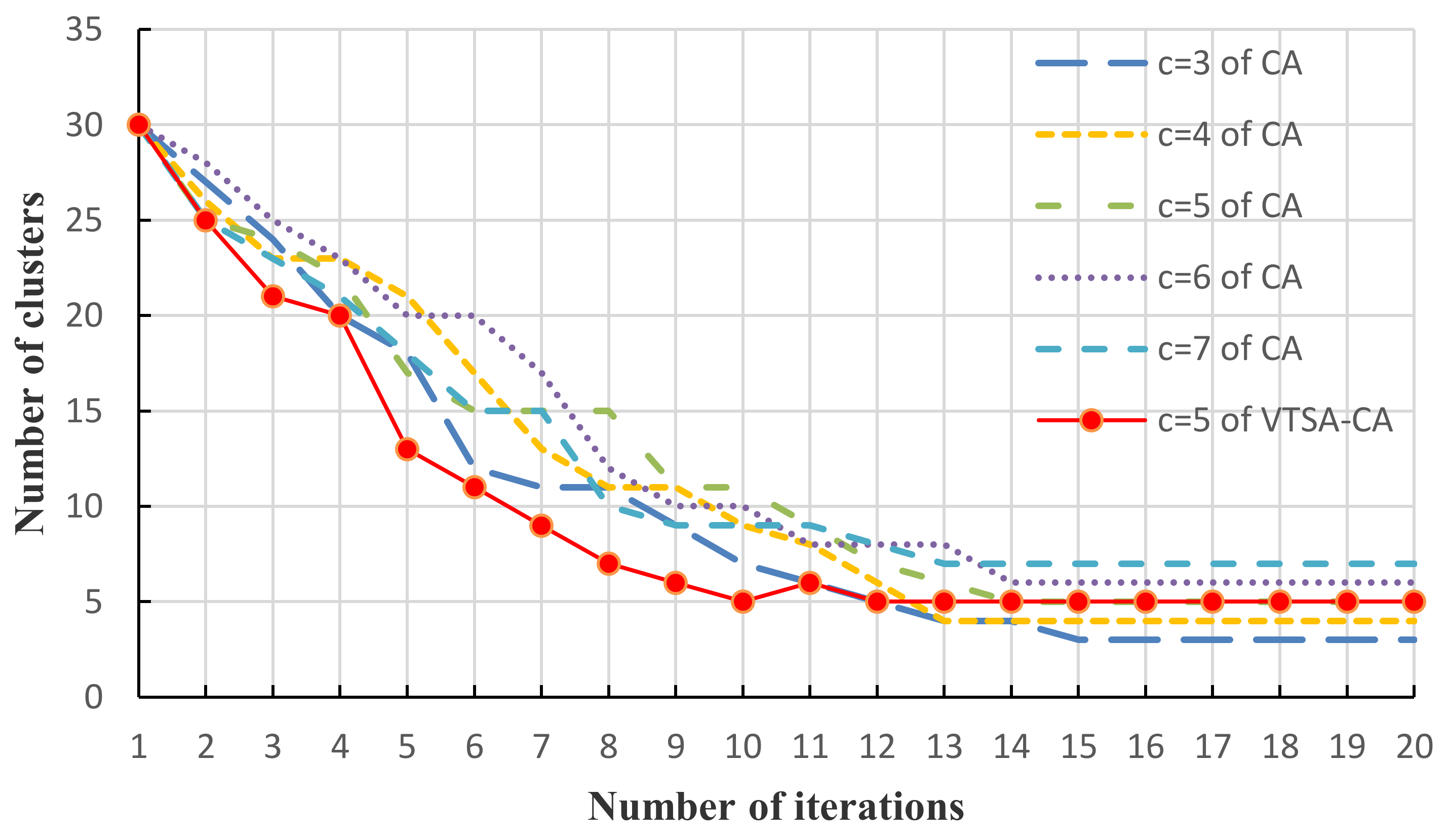 Energies 11 00944 g012