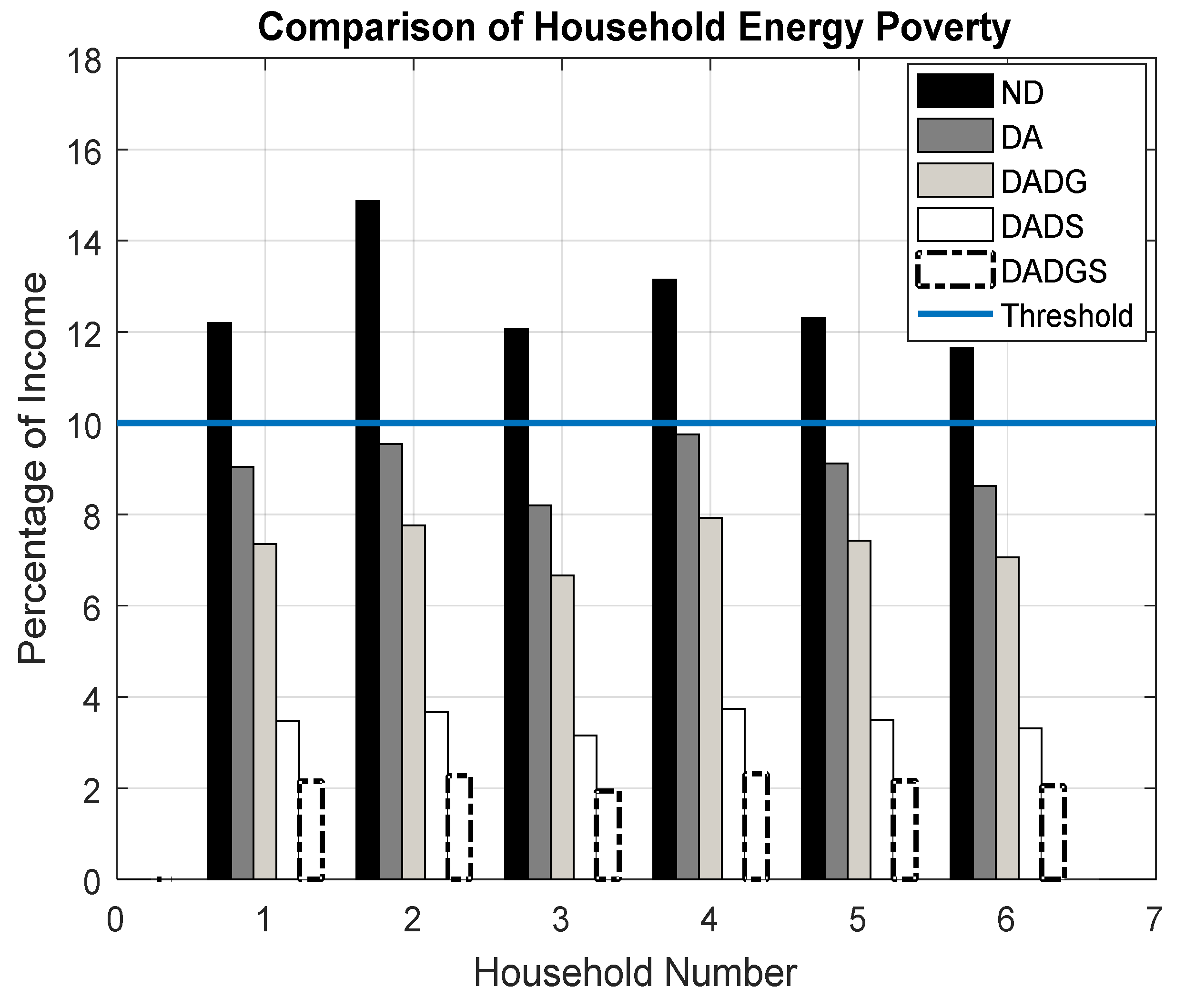 Energies 11 00947 g005 Energies 11 00947 g005