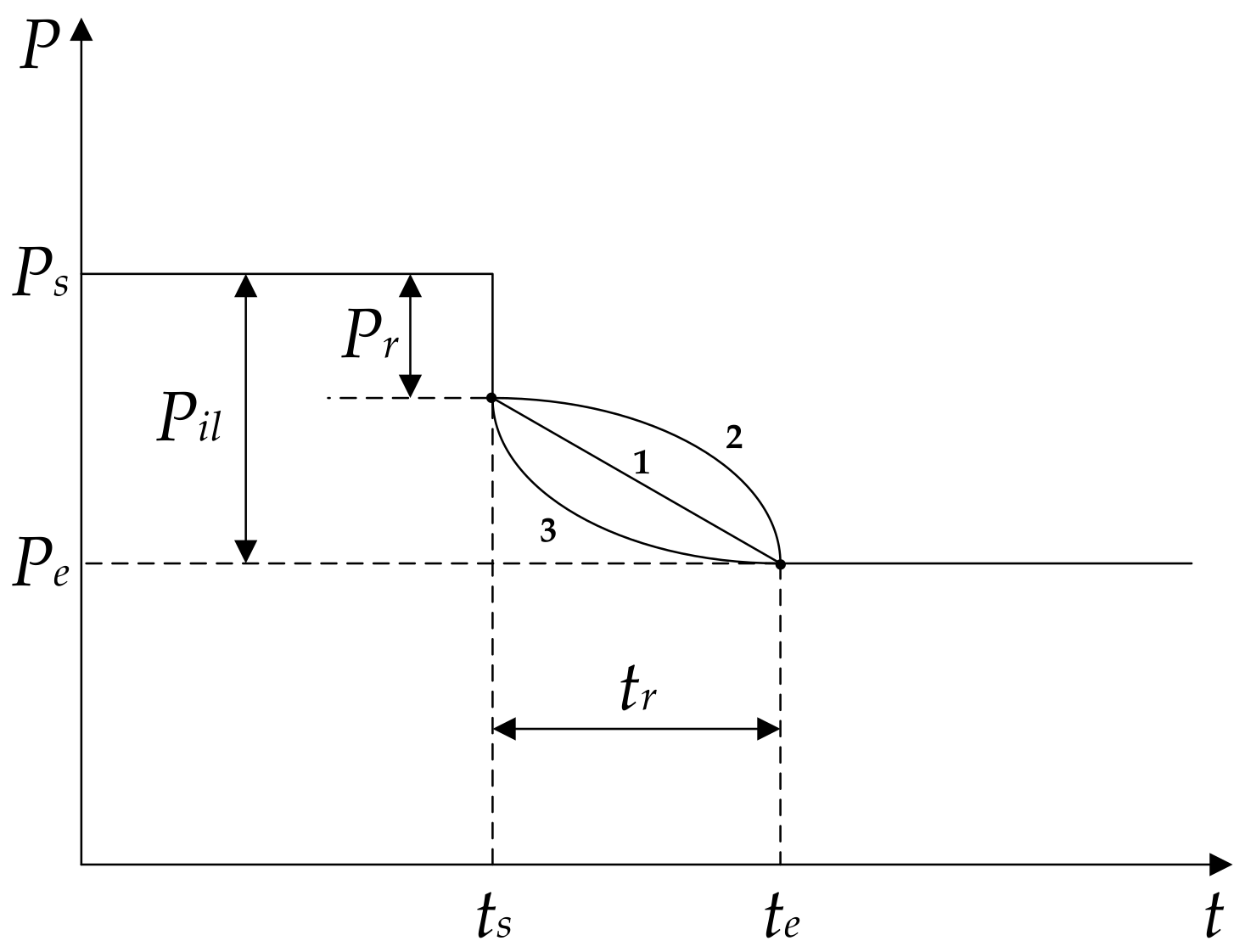 Energies 11 00959 g001