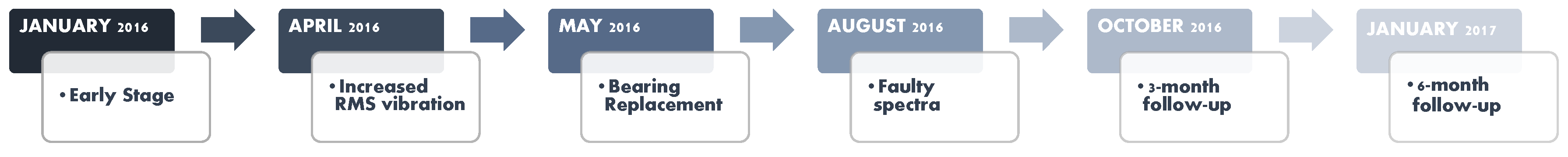 Energies 11 00960 g001