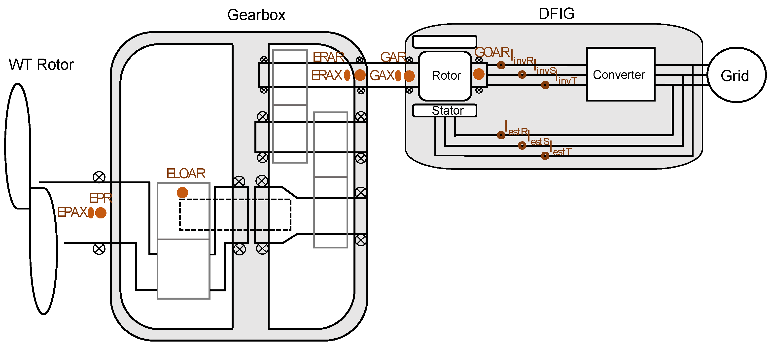 Energies 11 00960 g002