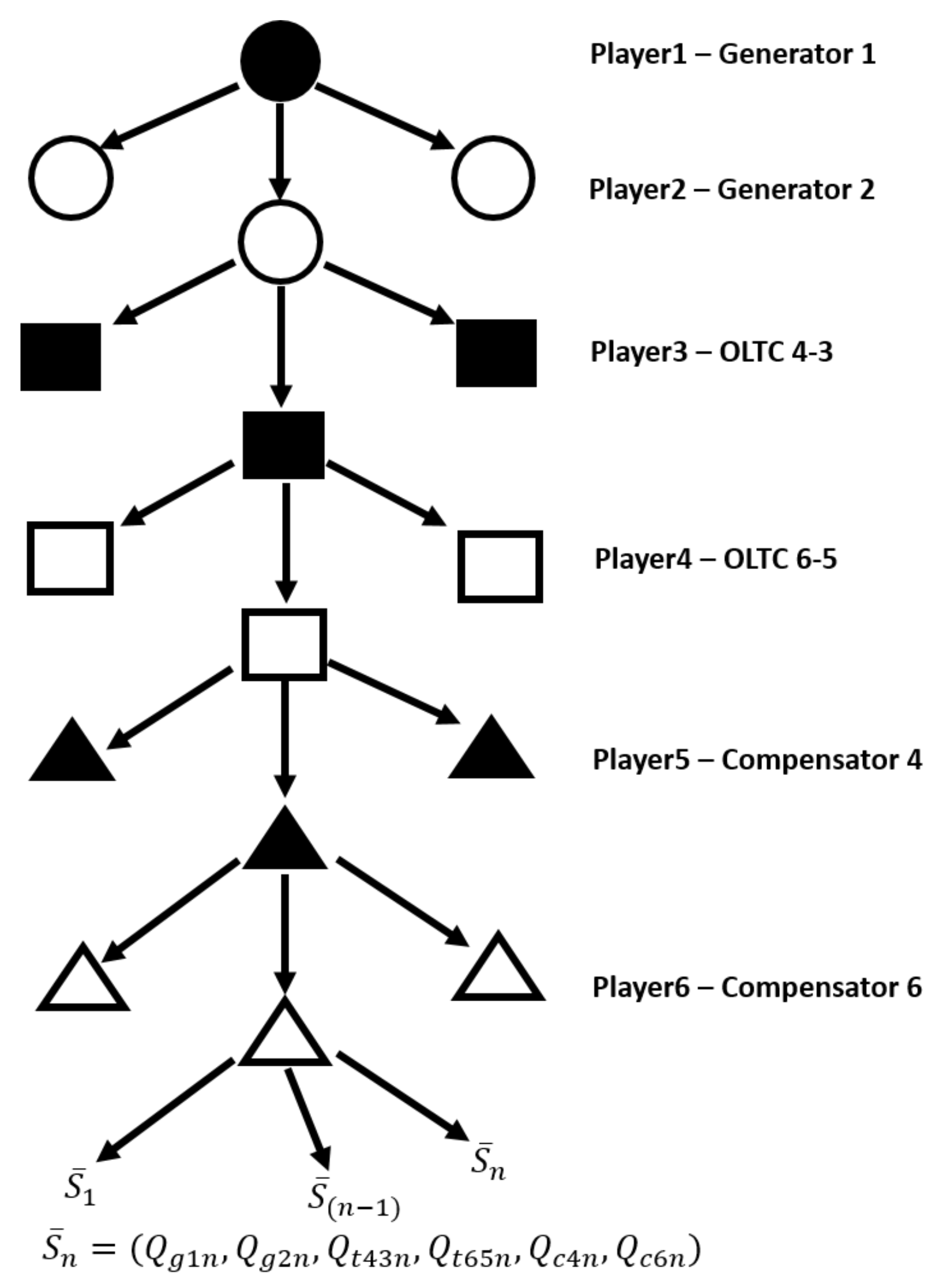 Energies 11 00962 g002