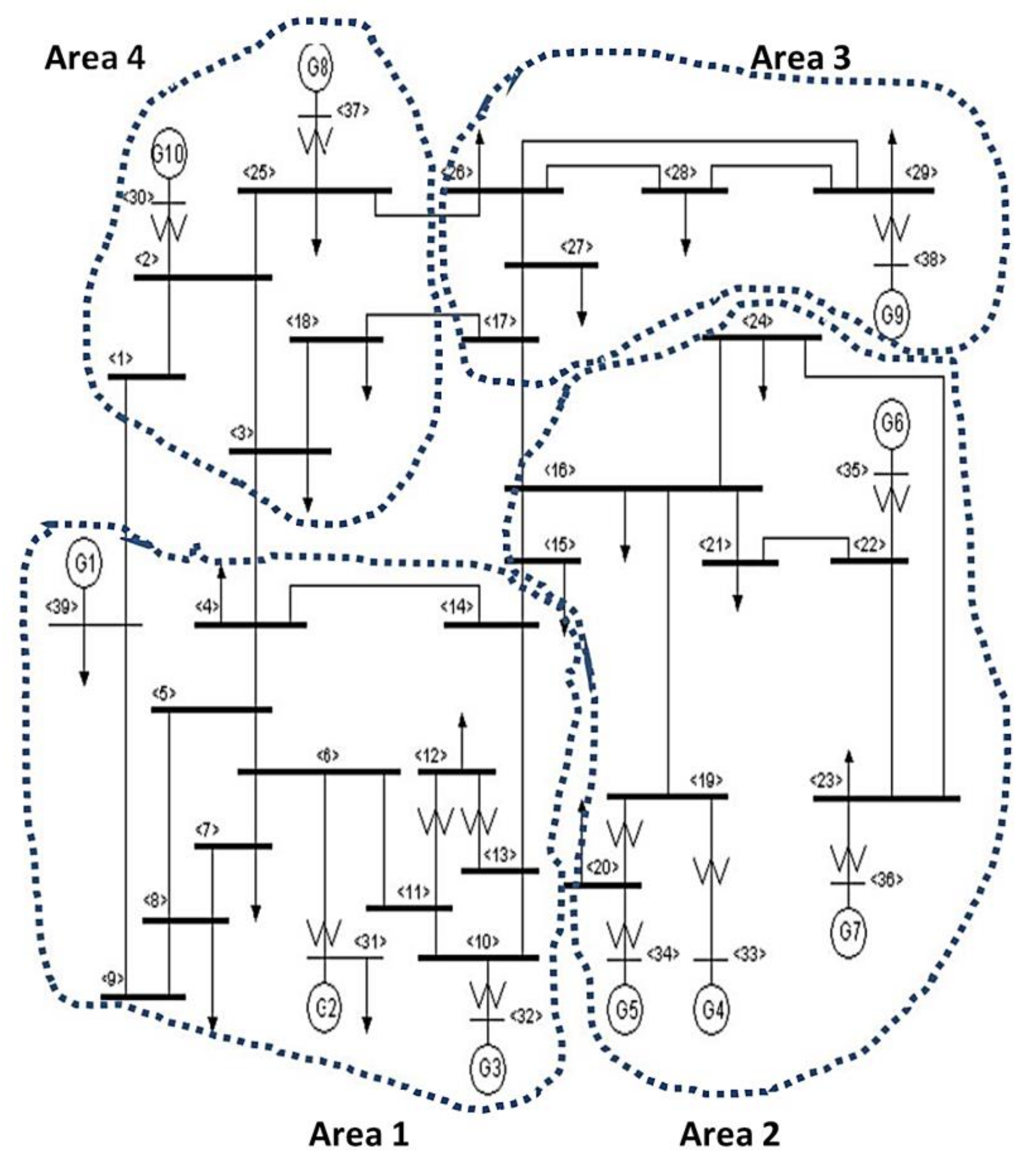 Energies 11 00962 g003
