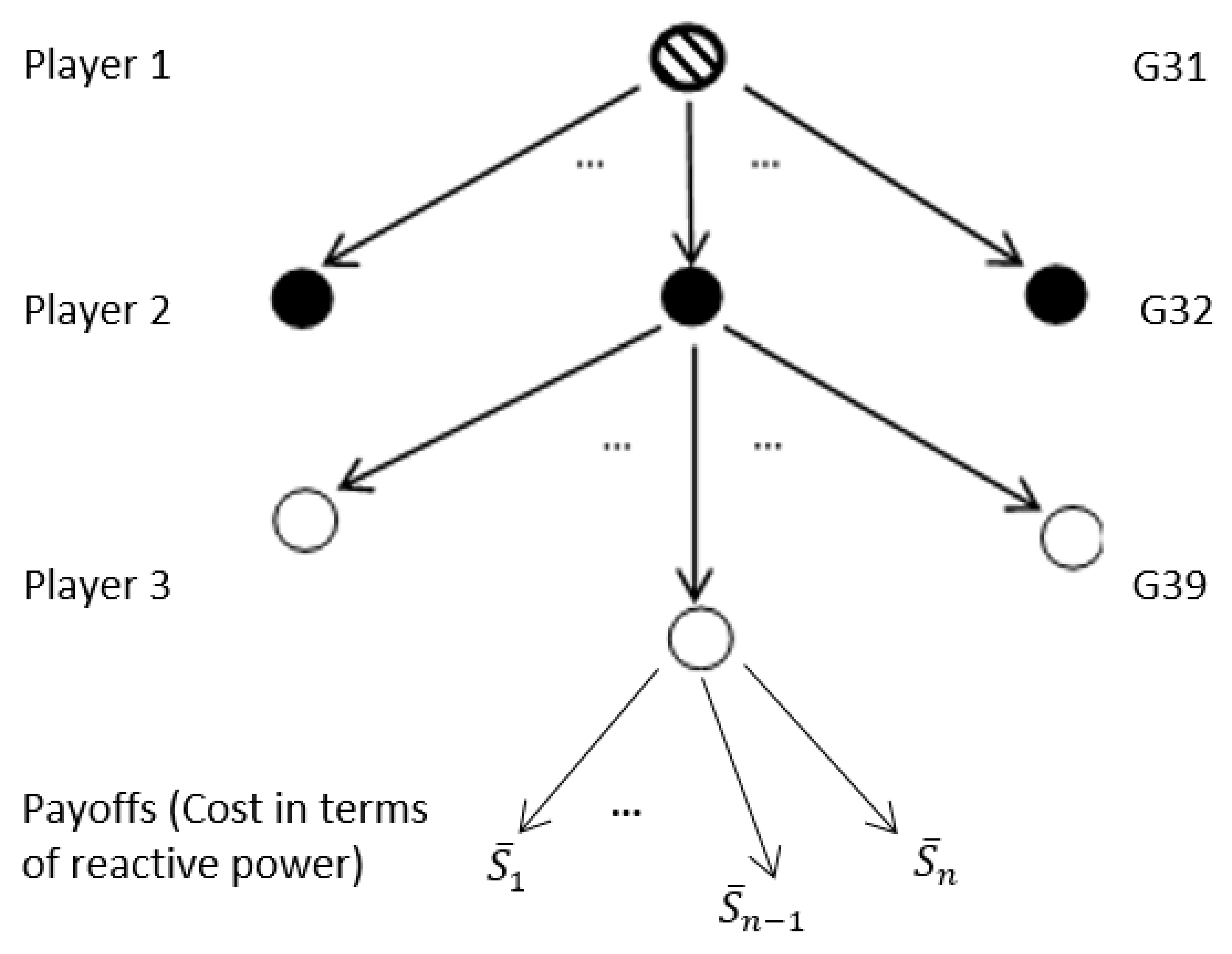 Energies 11 00962 g004
