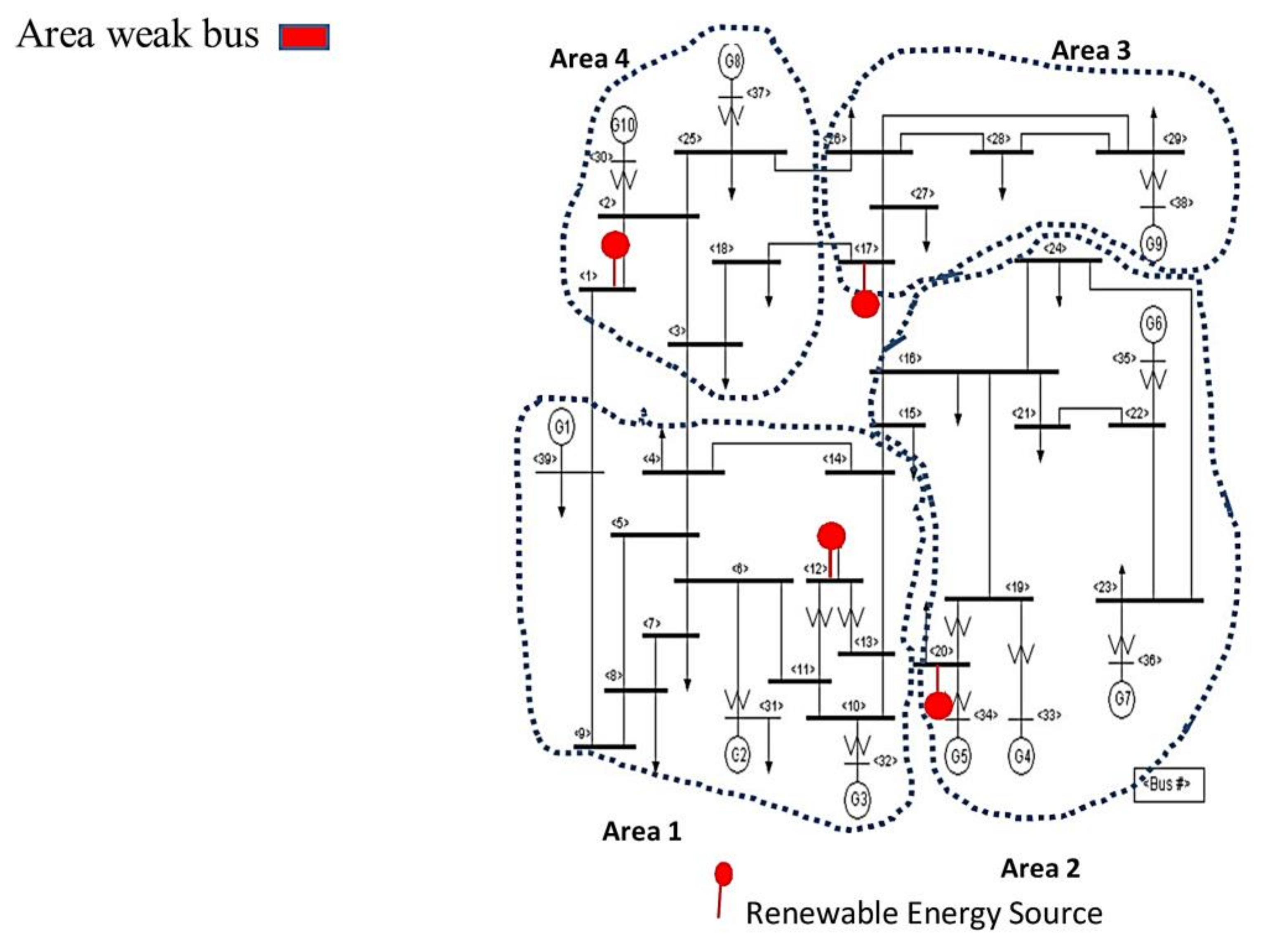 Energies 11 00962 g010