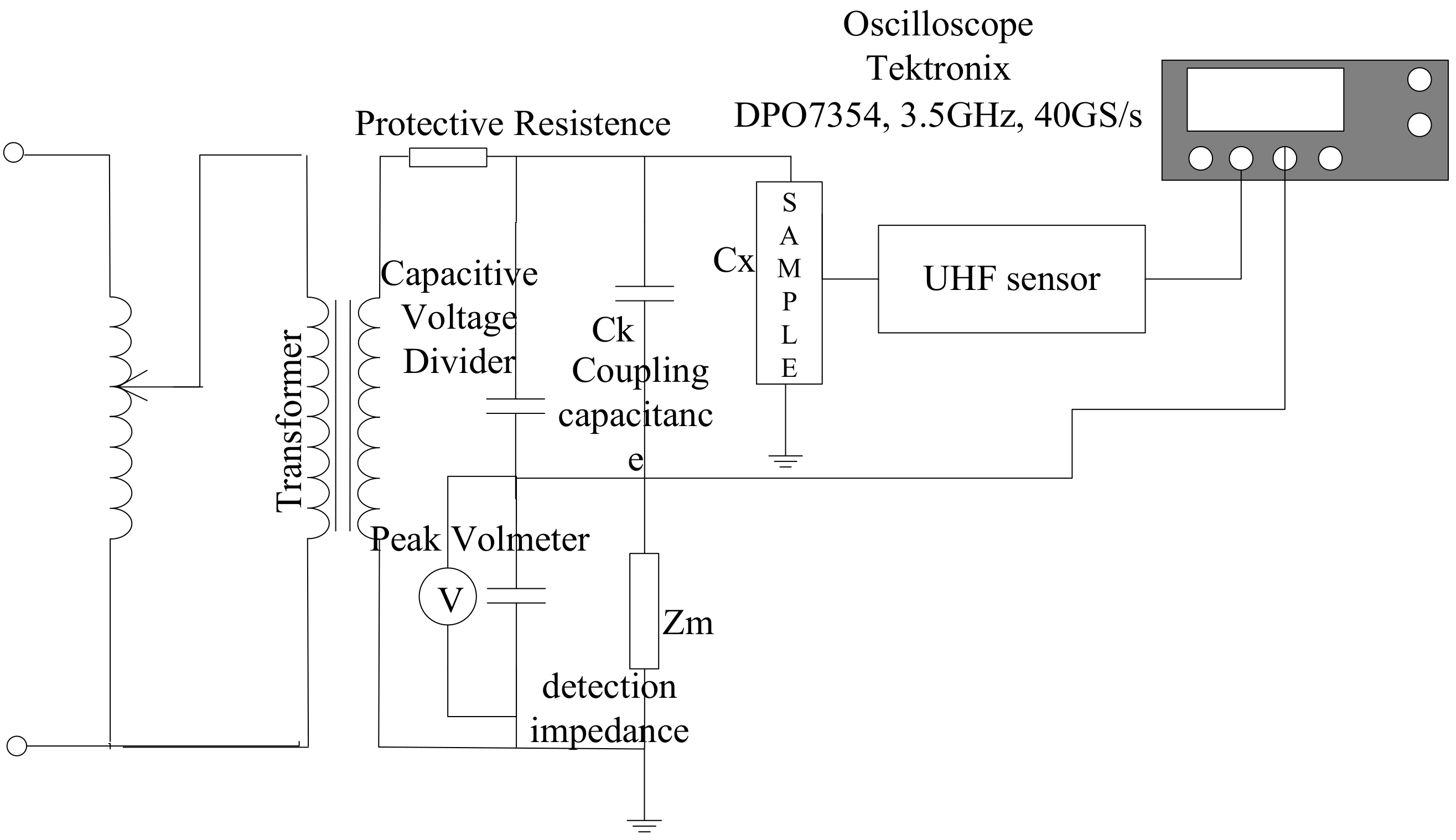 Energies 11 00971 g003