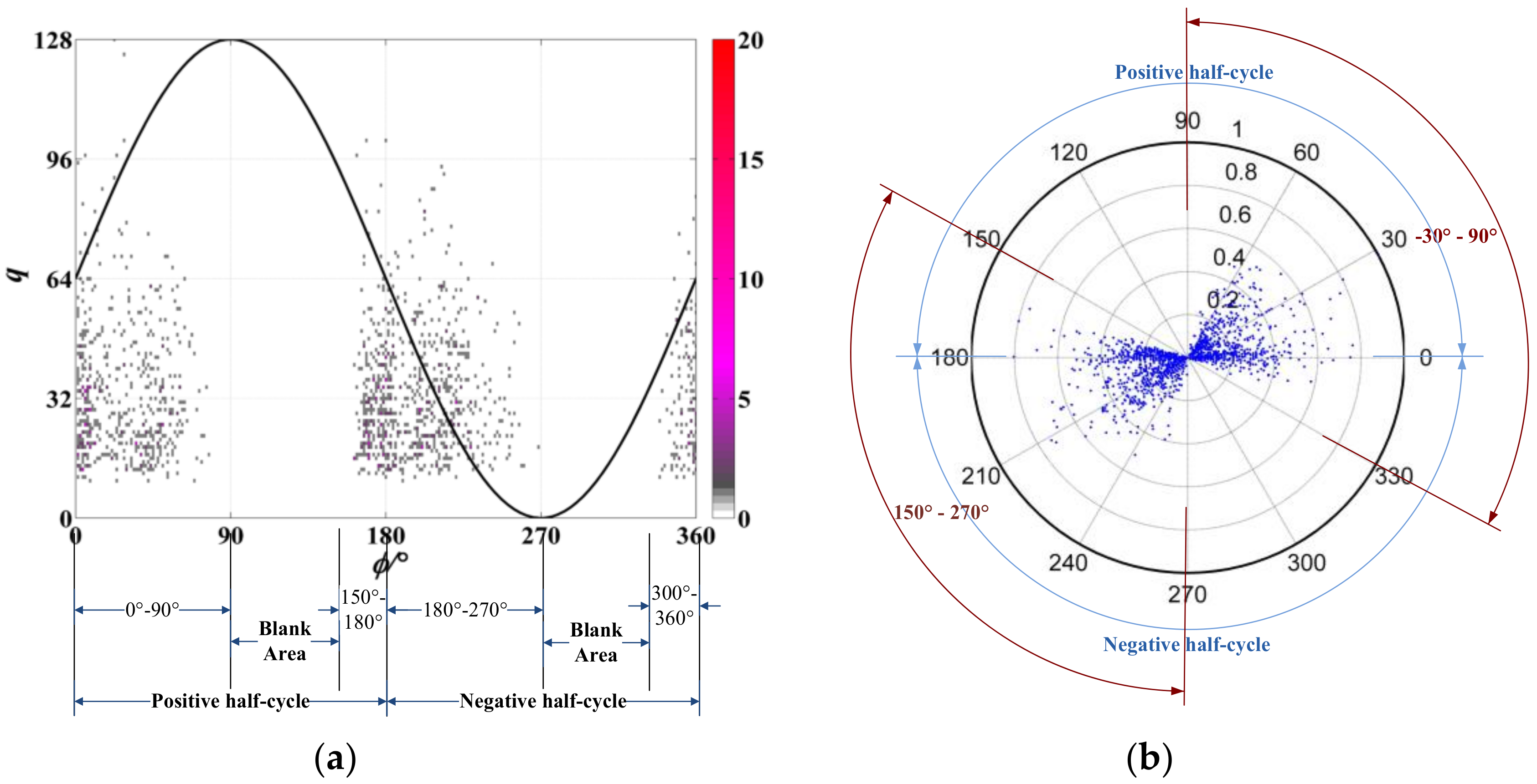 Energies 11 00971 g005