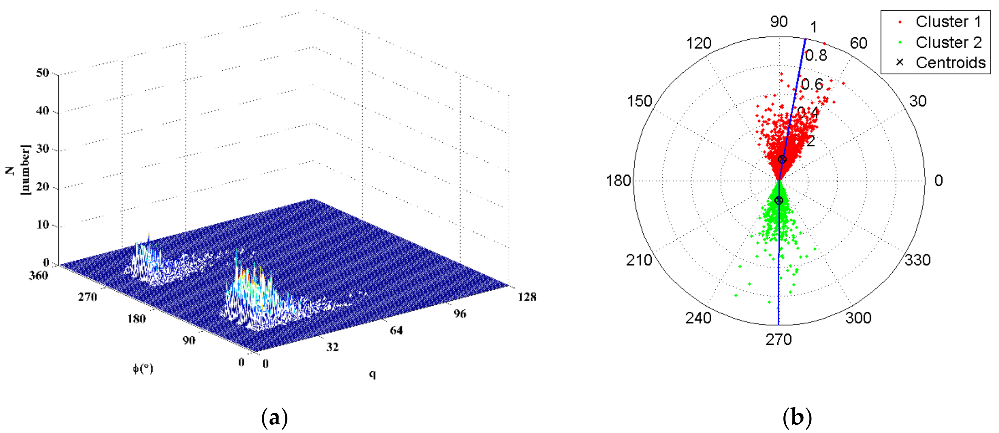 Energies 11 00971 g007a