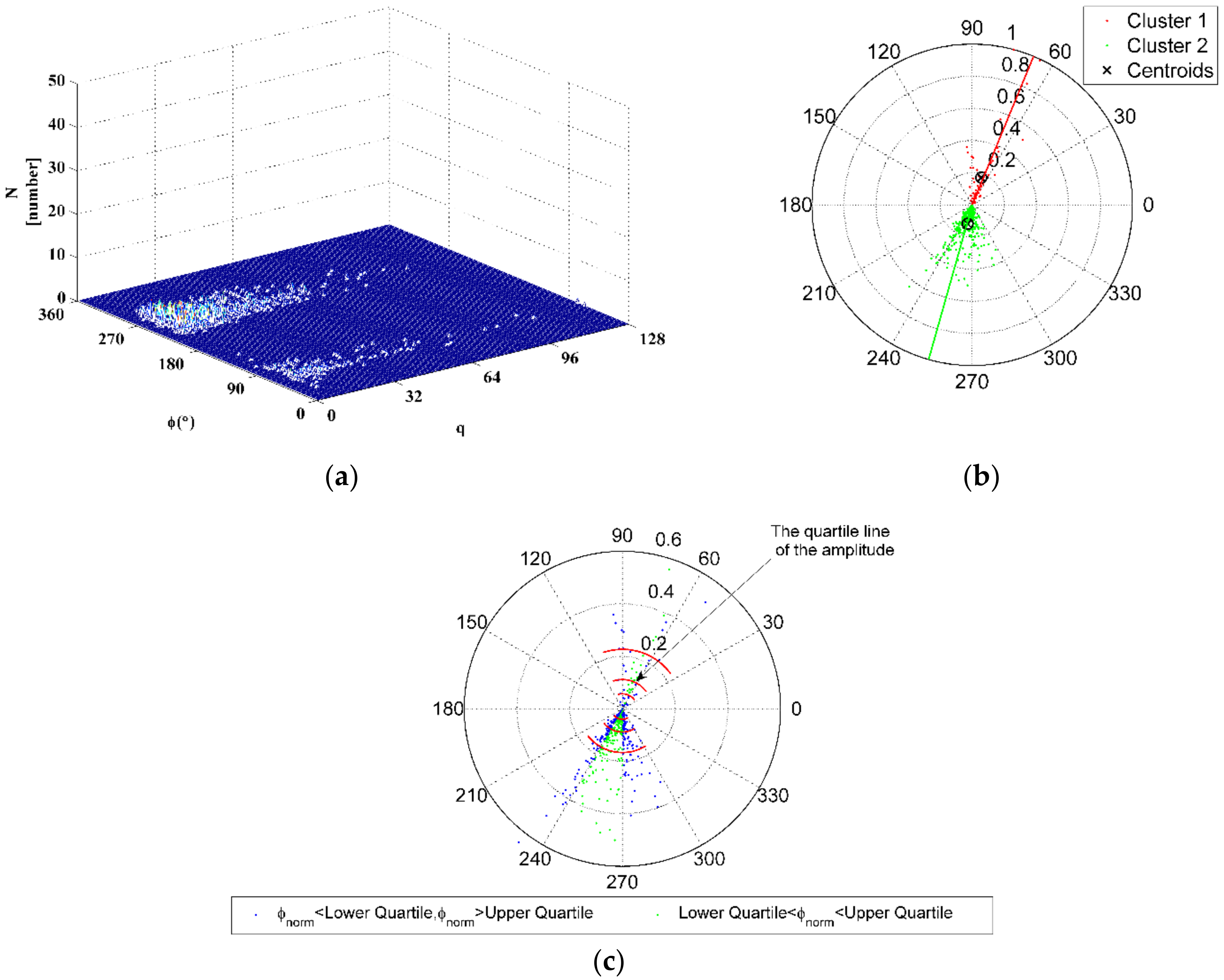 Energies 11 00971 g010
