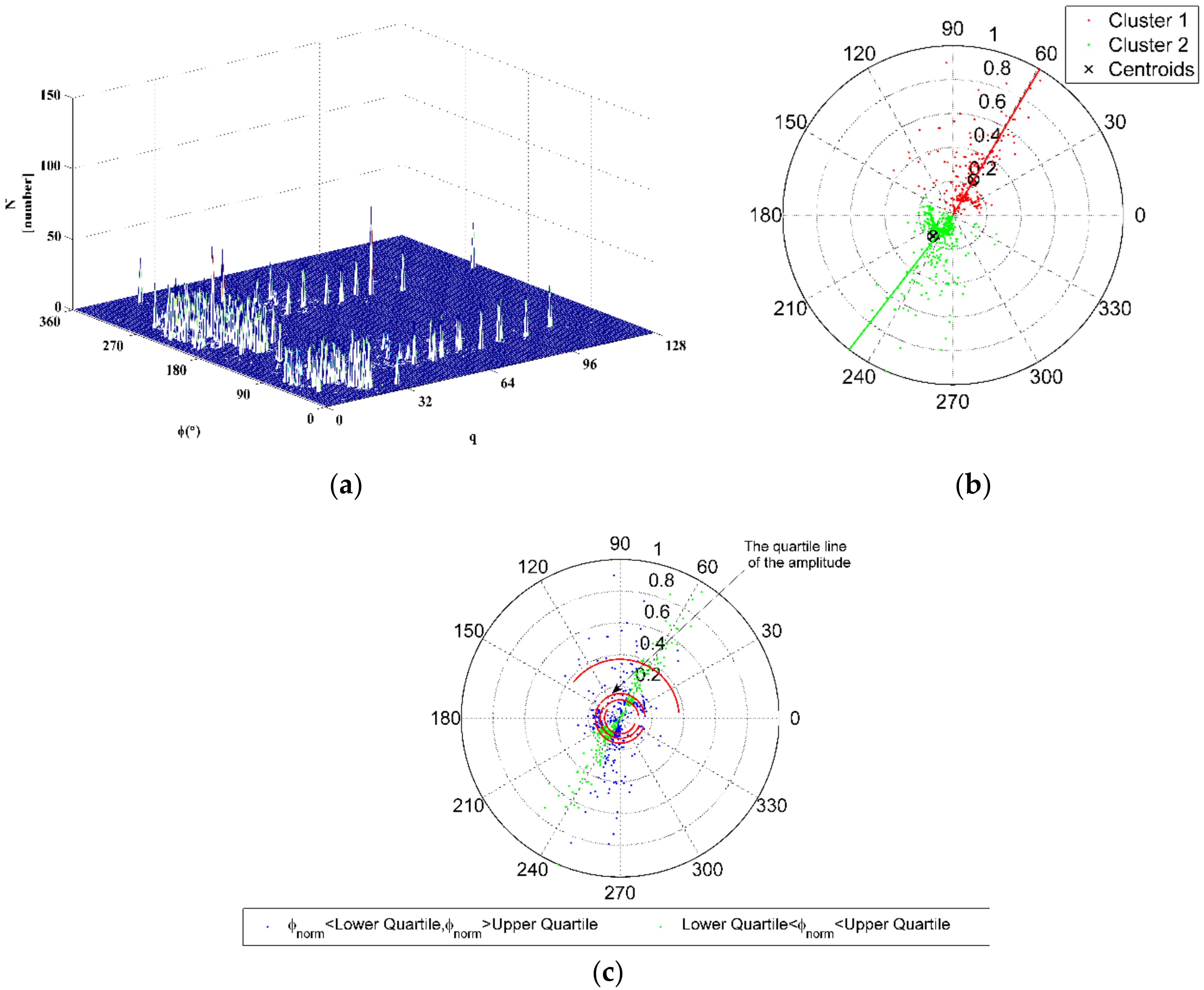 Energies 11 00971 g011