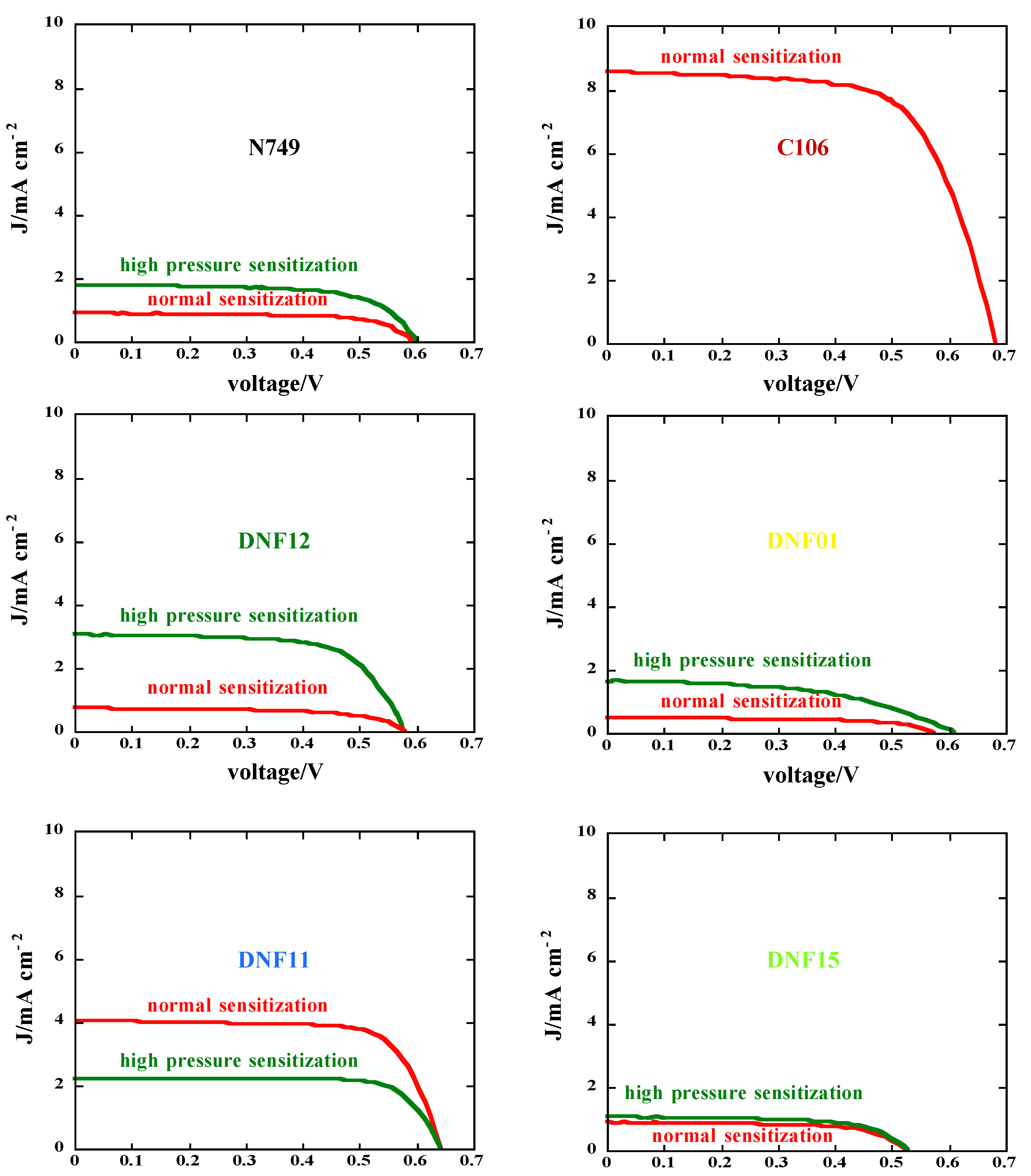 Energies 11 00975 g004