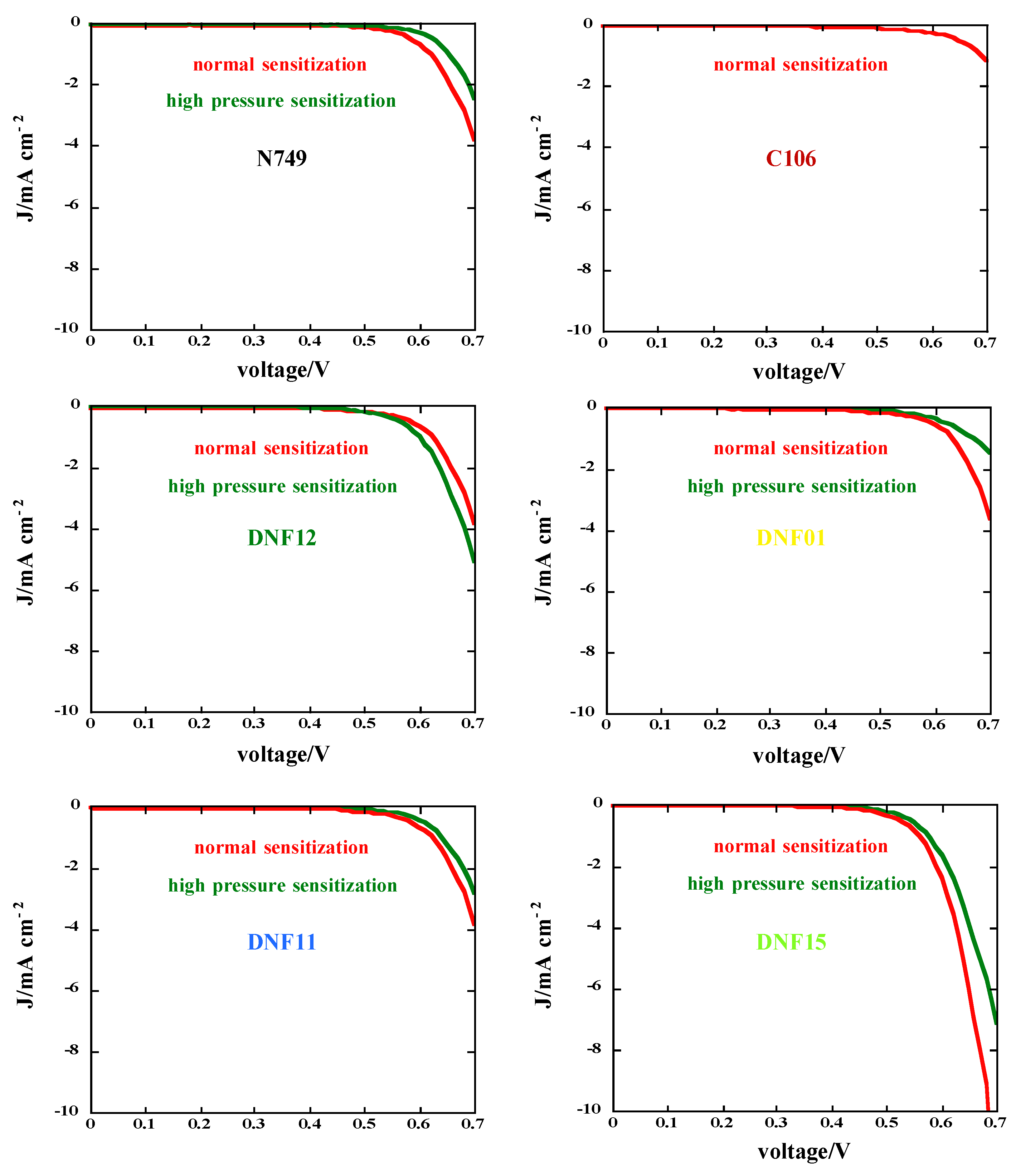 Energies 11 00975 g005
