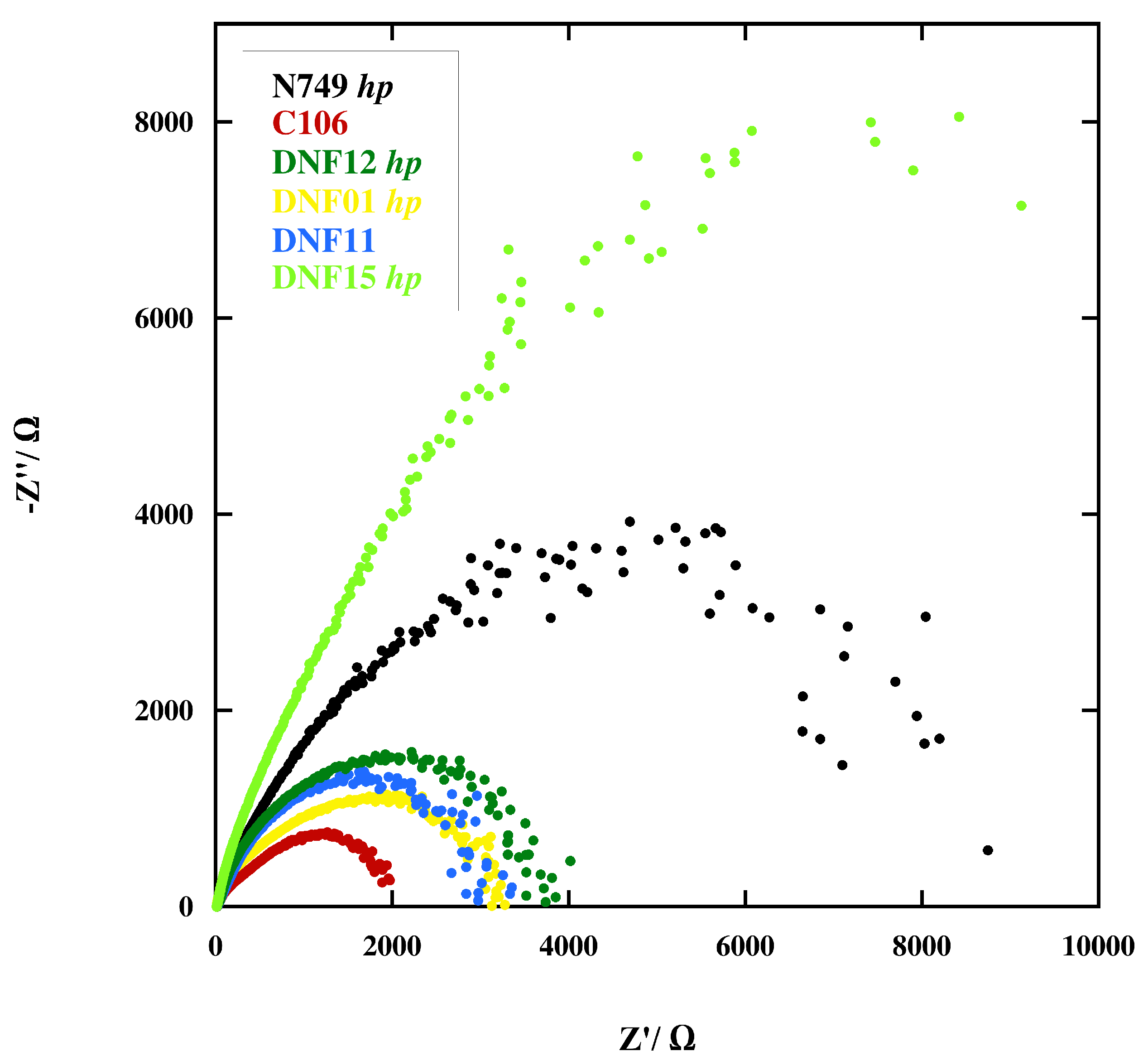 Energies 11 00975 g007