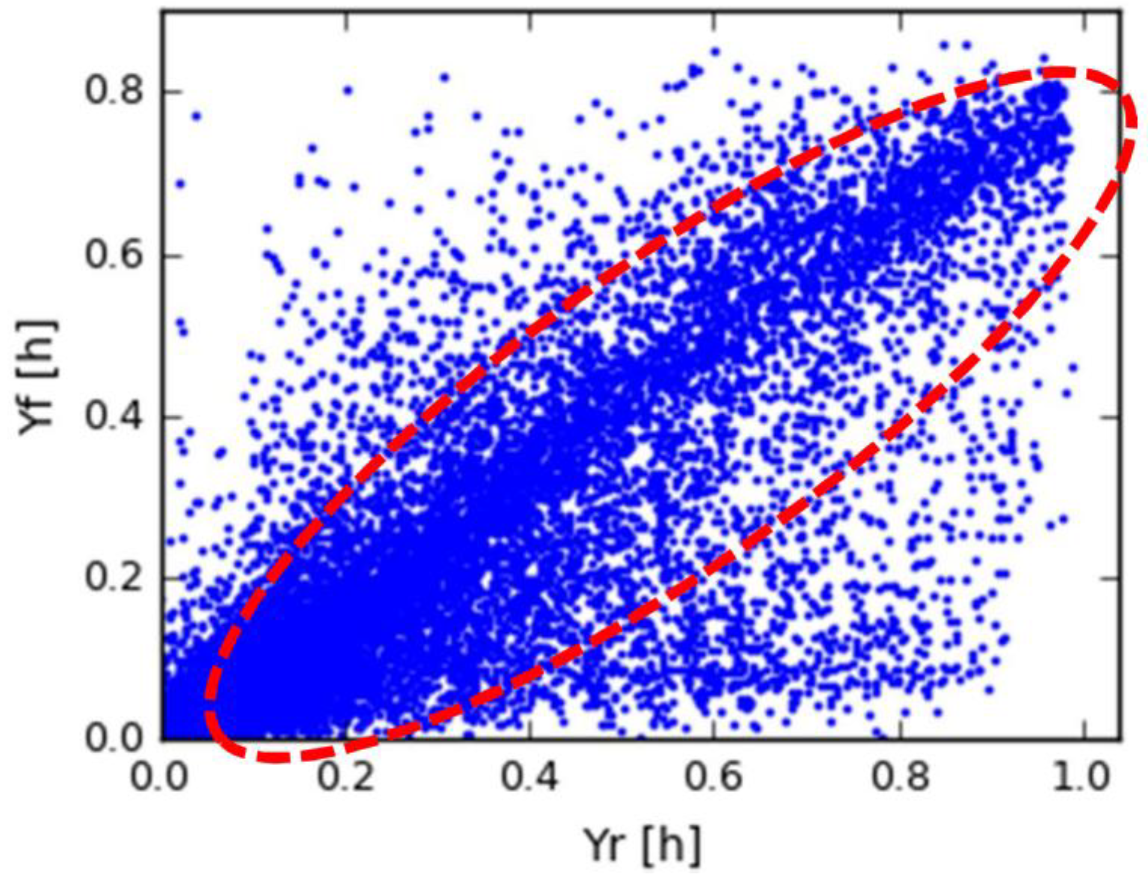 Energies 11 00977 g001 Energies 11 00977 g001