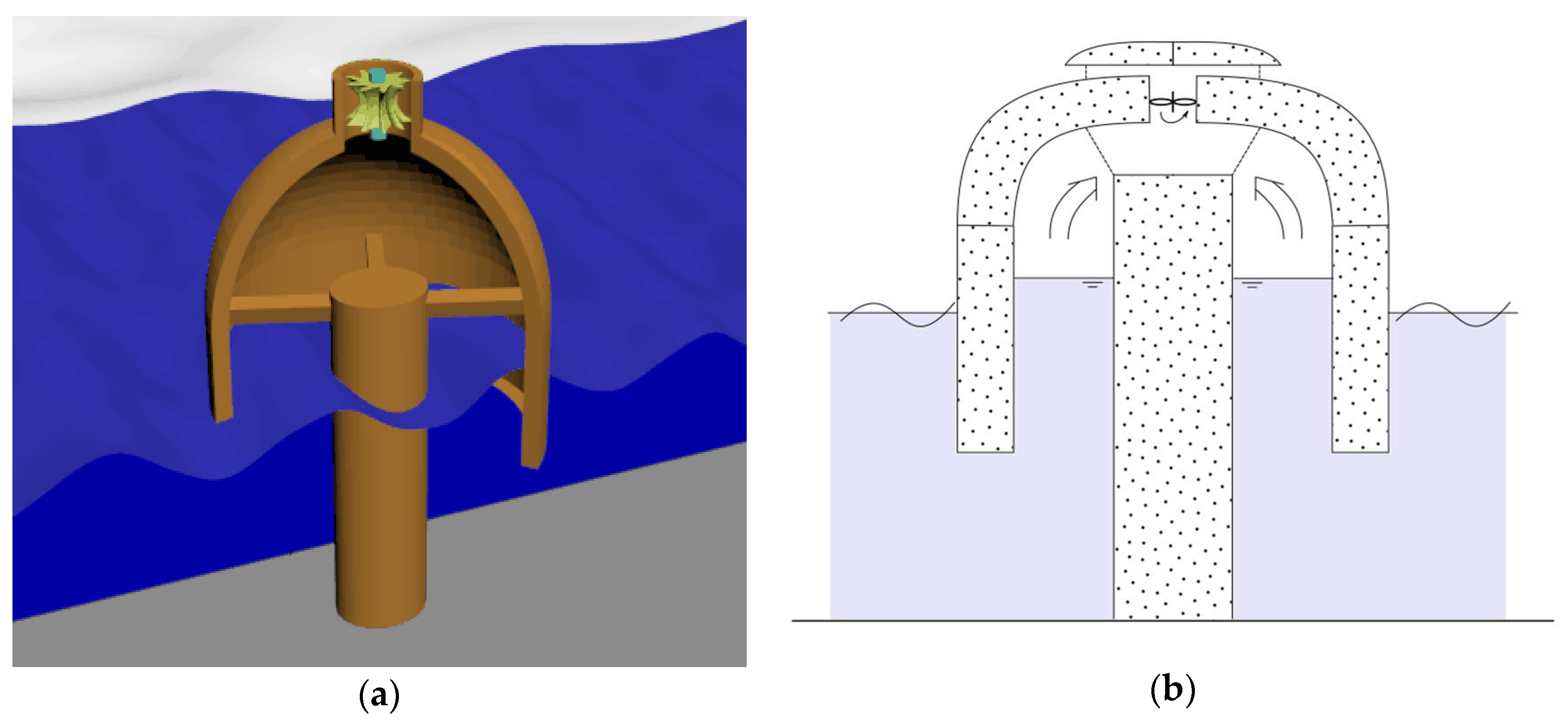 Energies 11 00985 g001