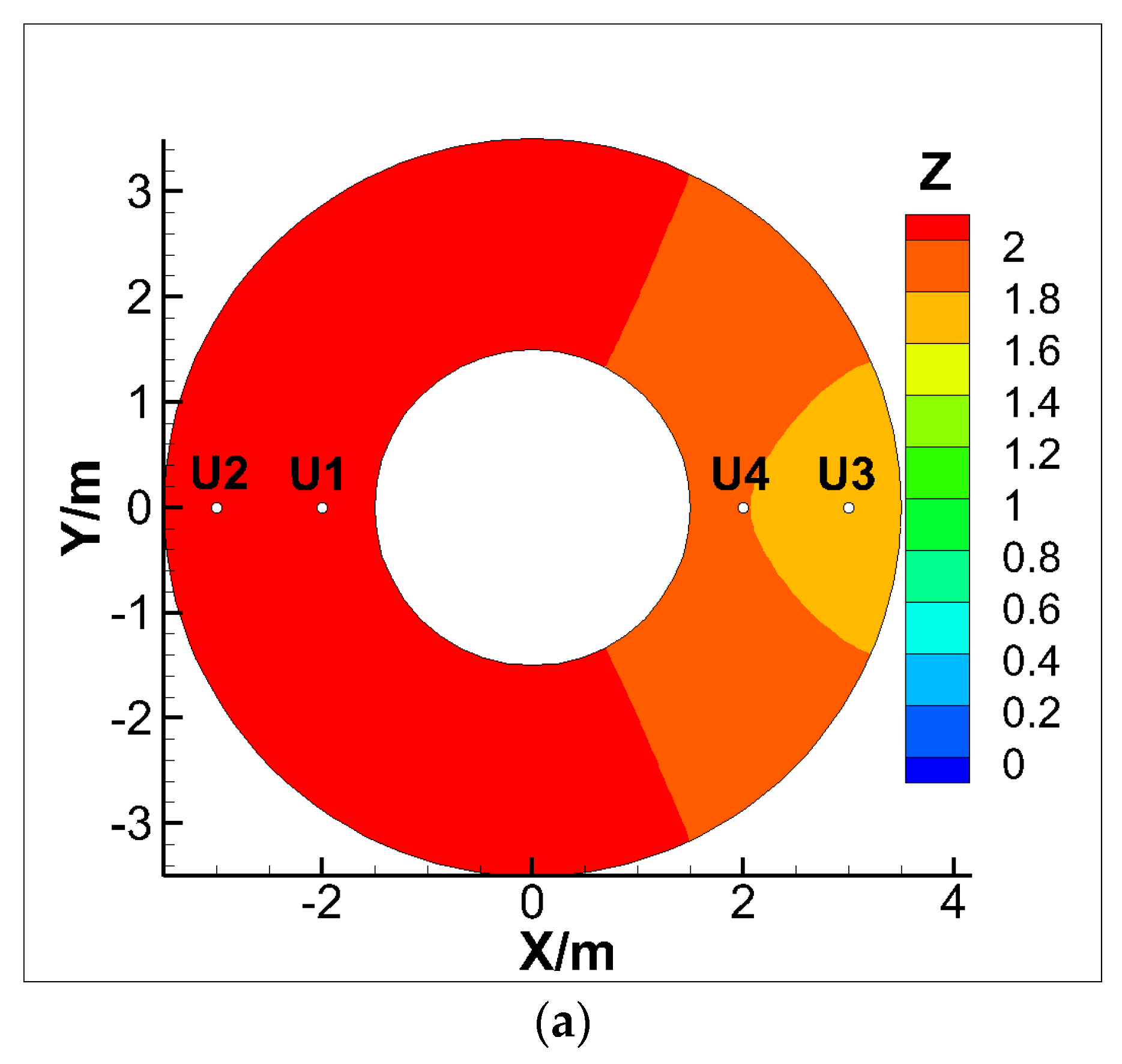 Energies 11 00985 g007a