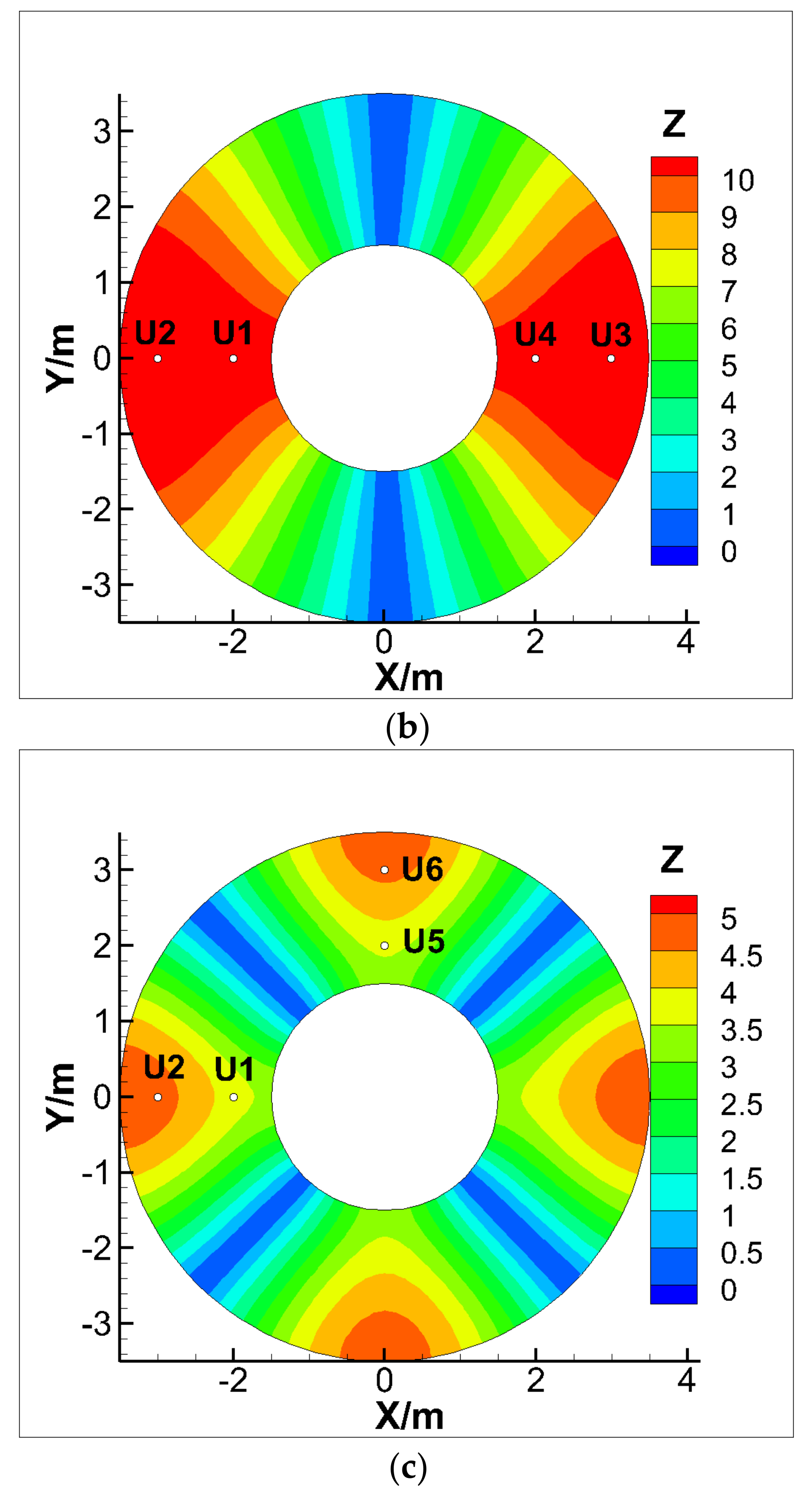 Energies 11 00985 g007b