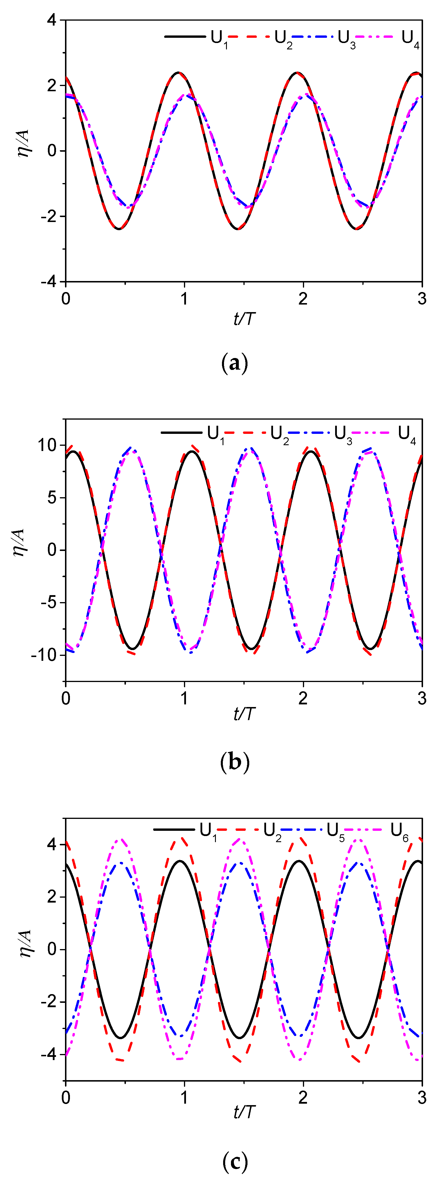 Energies 11 00985 g008