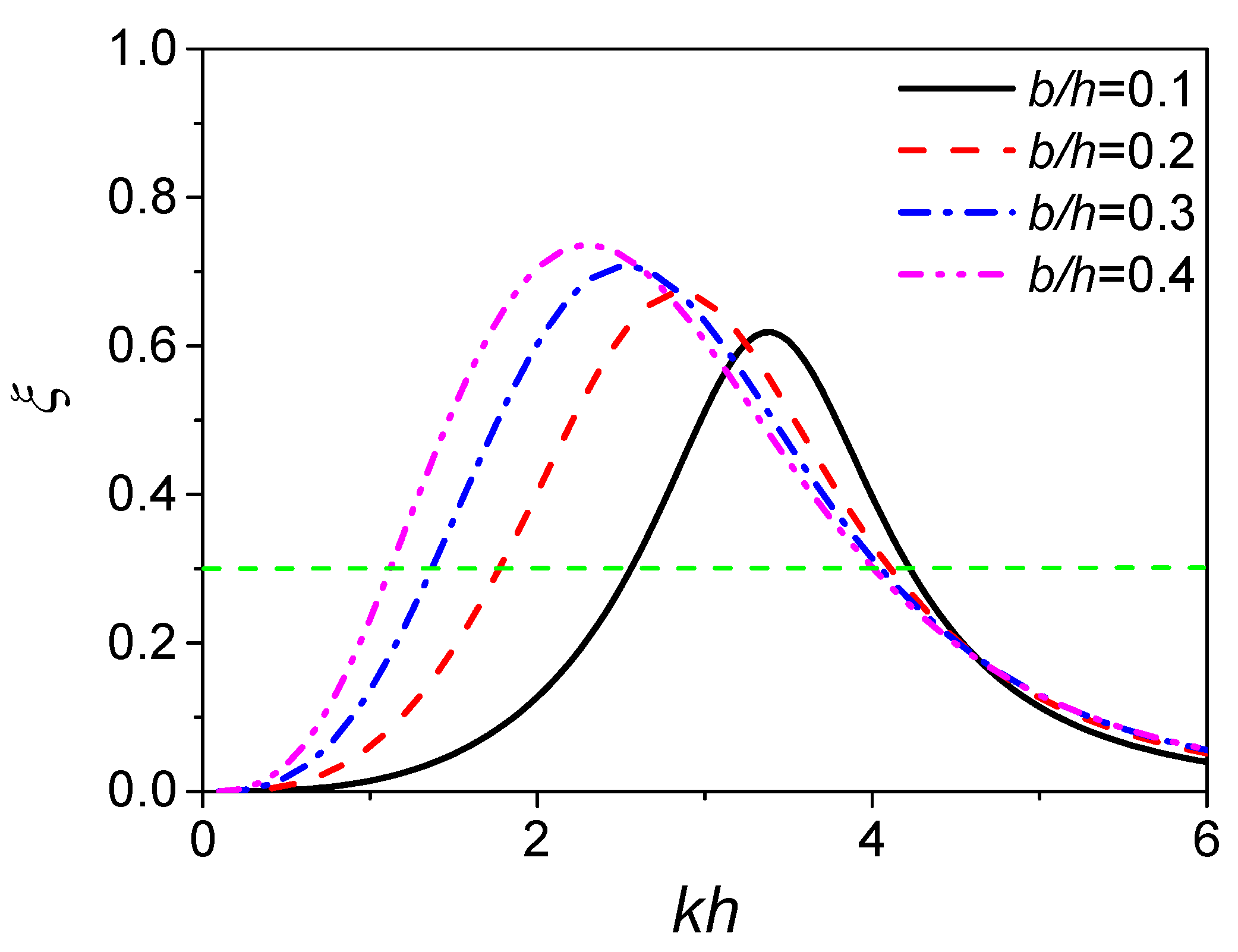 Energies 11 00985 g013