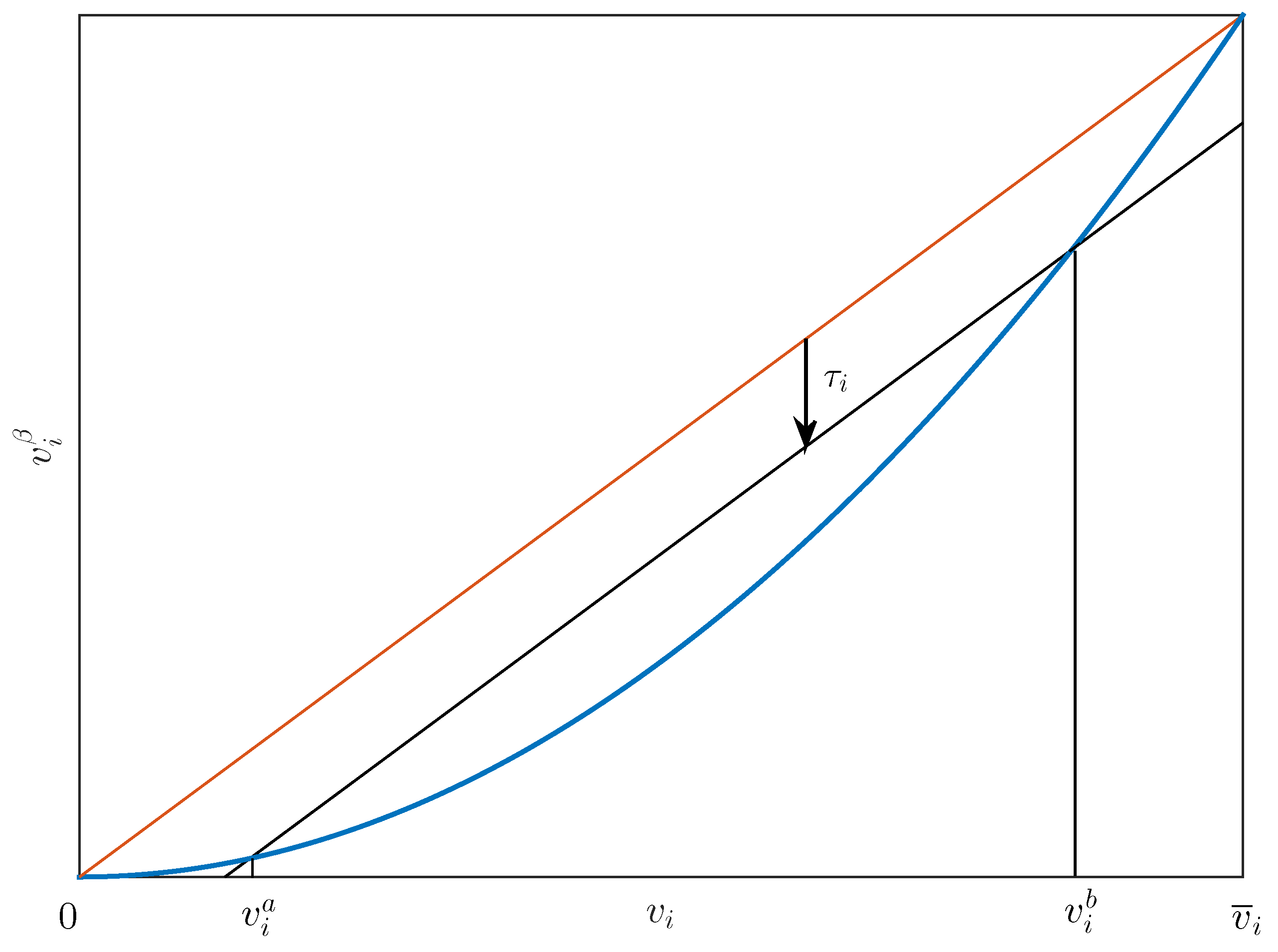 Energies 11 00991 g002 Energies 11 00991 g002