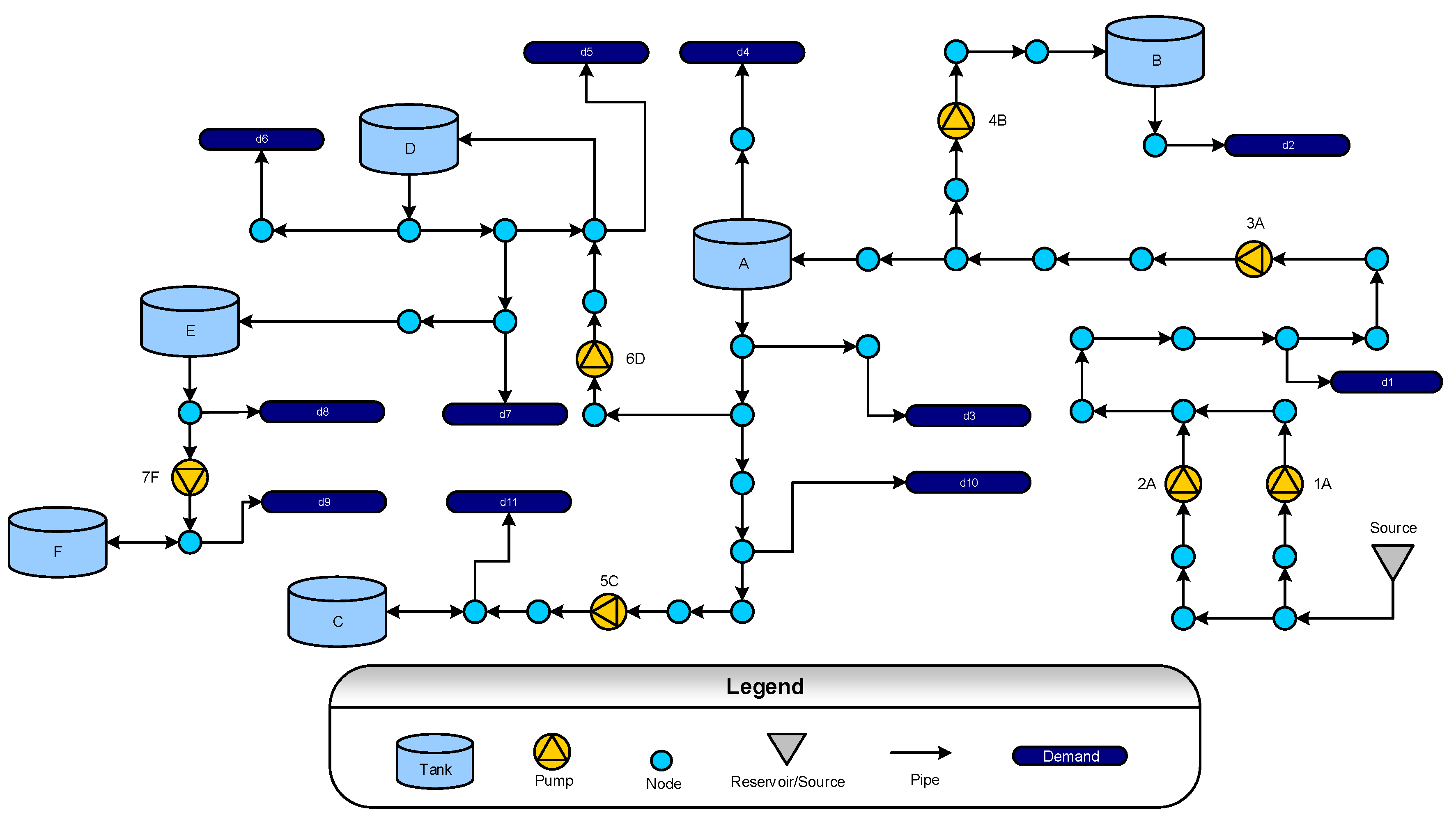 Energies 11 00991 g004 Energies 11 00991 g004