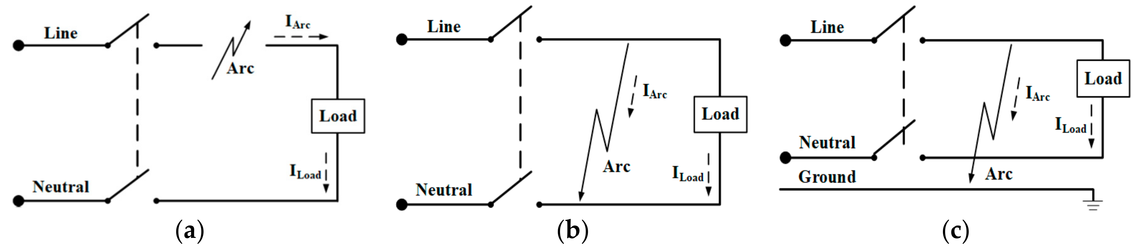 Energies 11 00992 g002