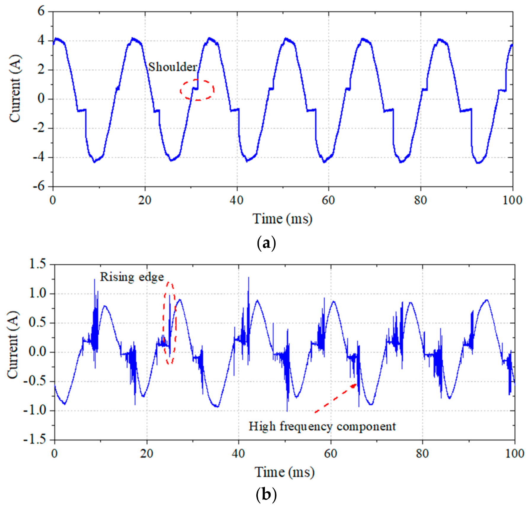 Energies 11 00992 g004