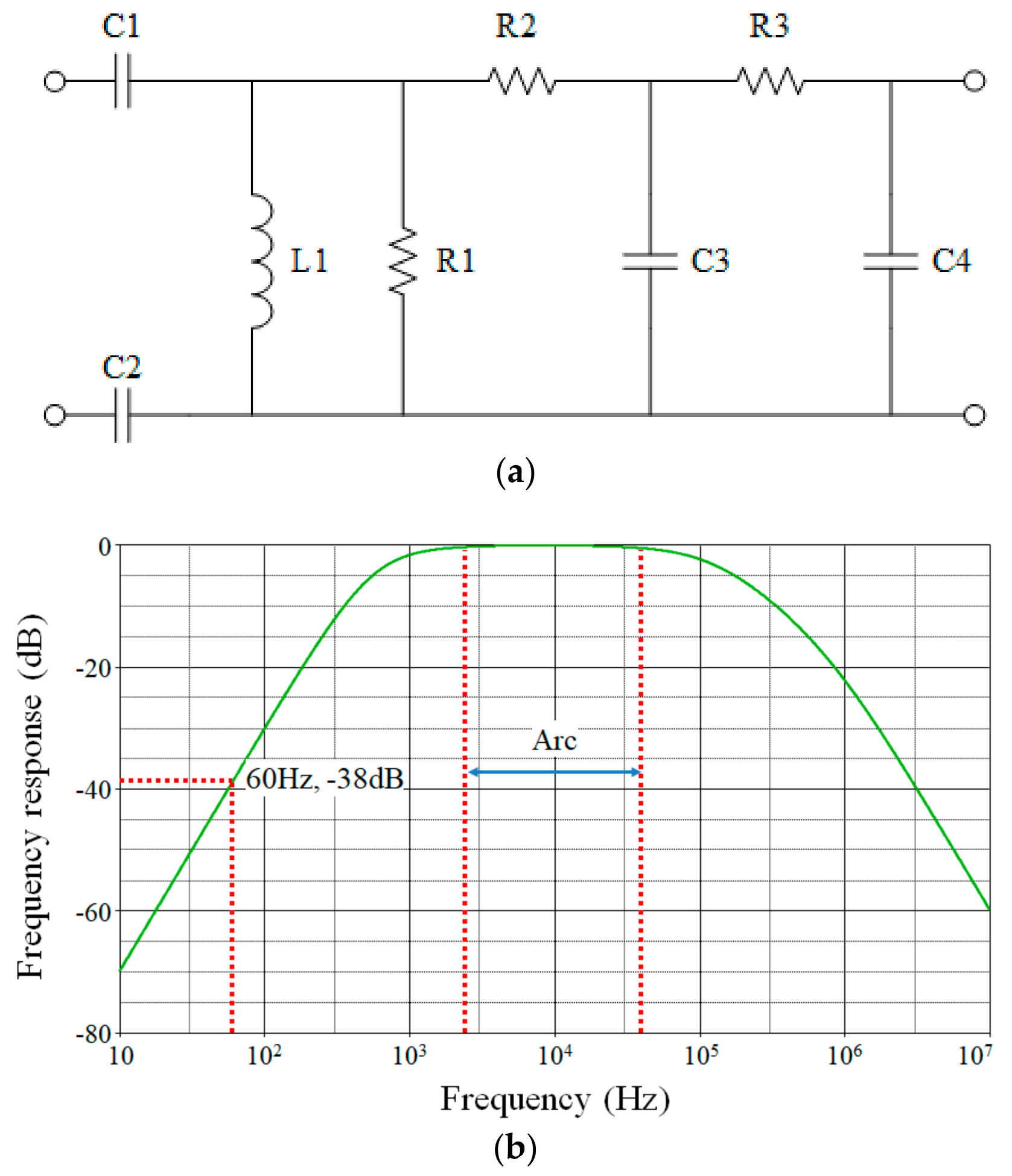 Energies 11 00992 g009