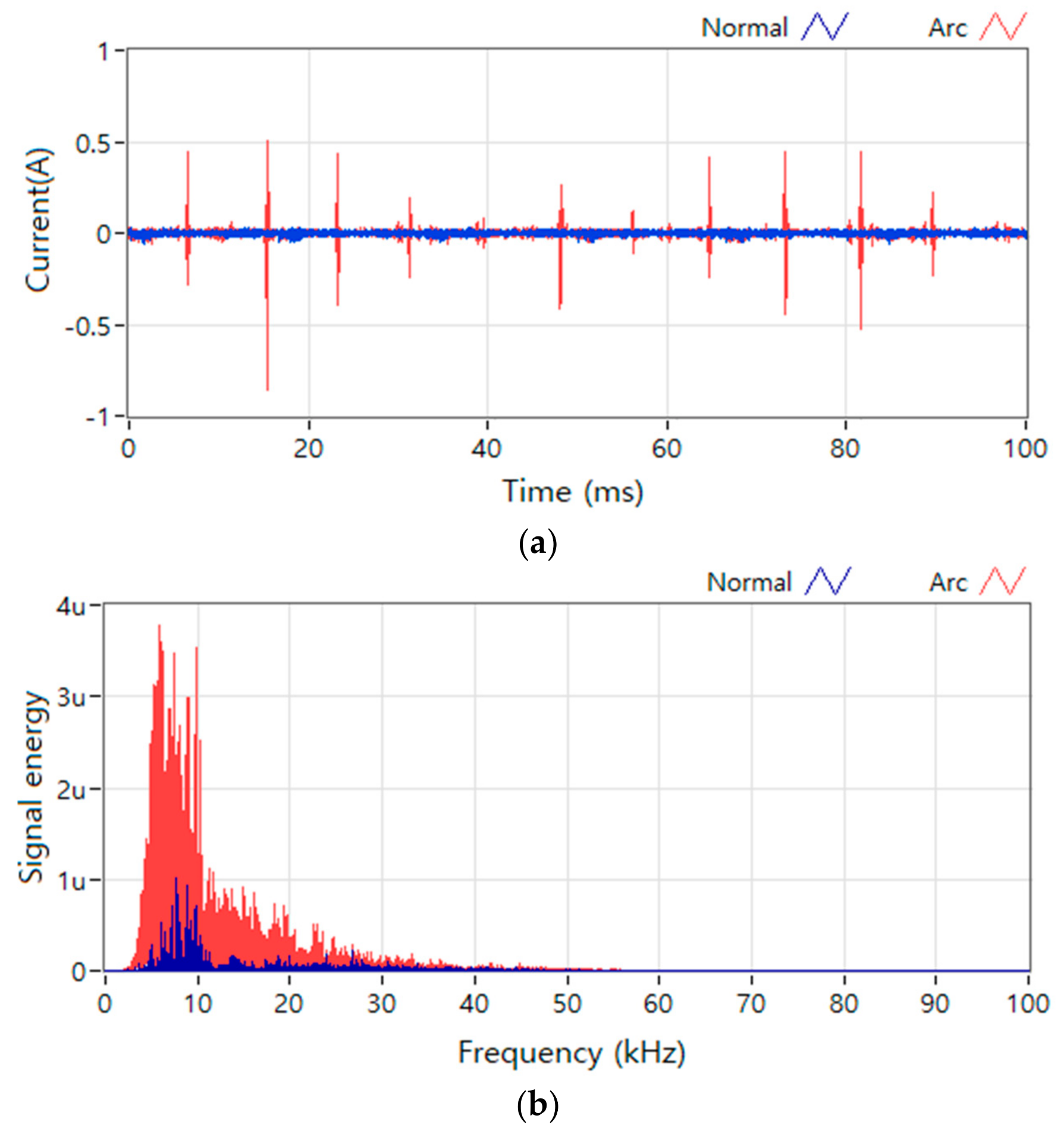 Energies 11 00992 g010