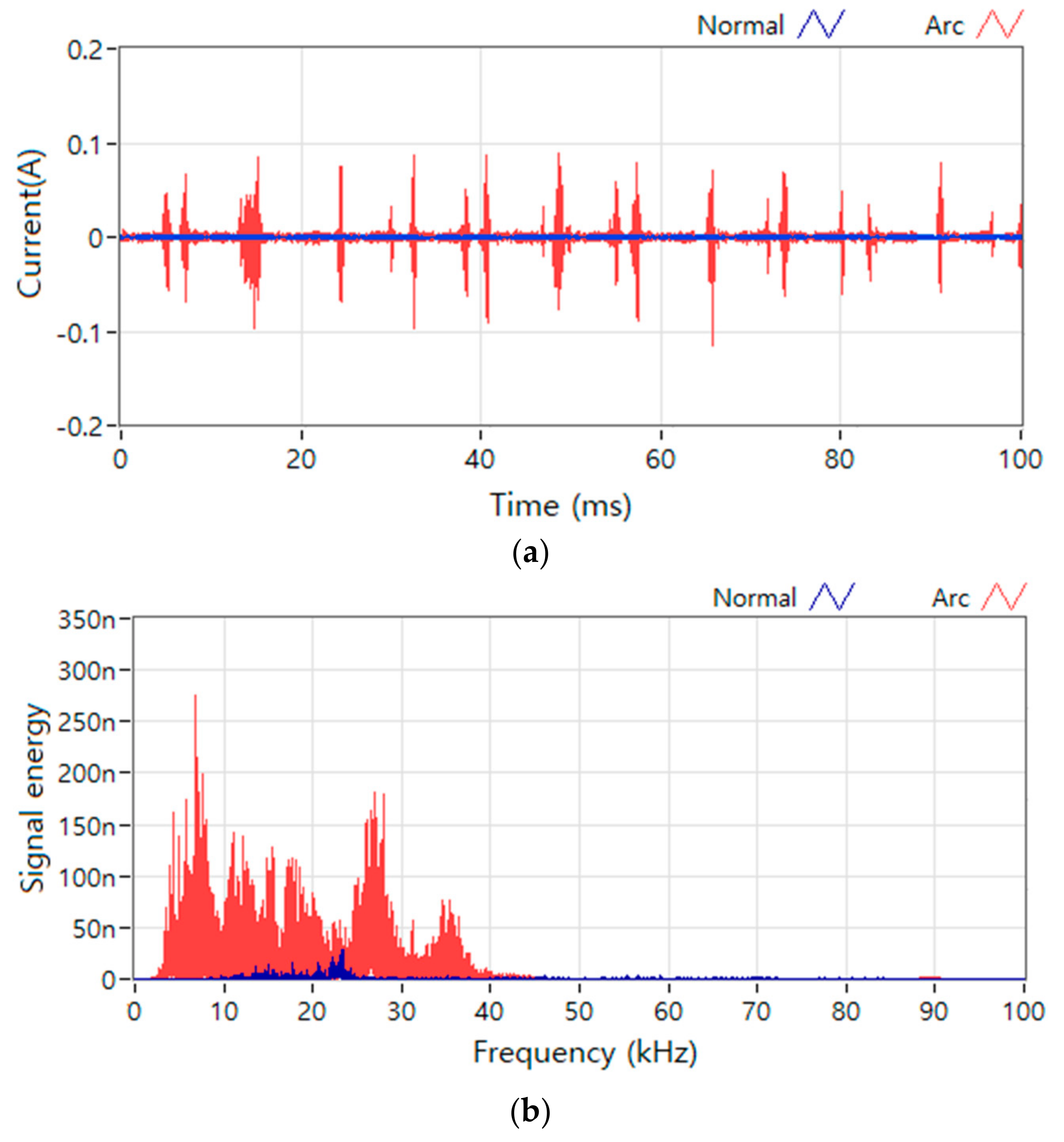 Energies 11 00992 g012