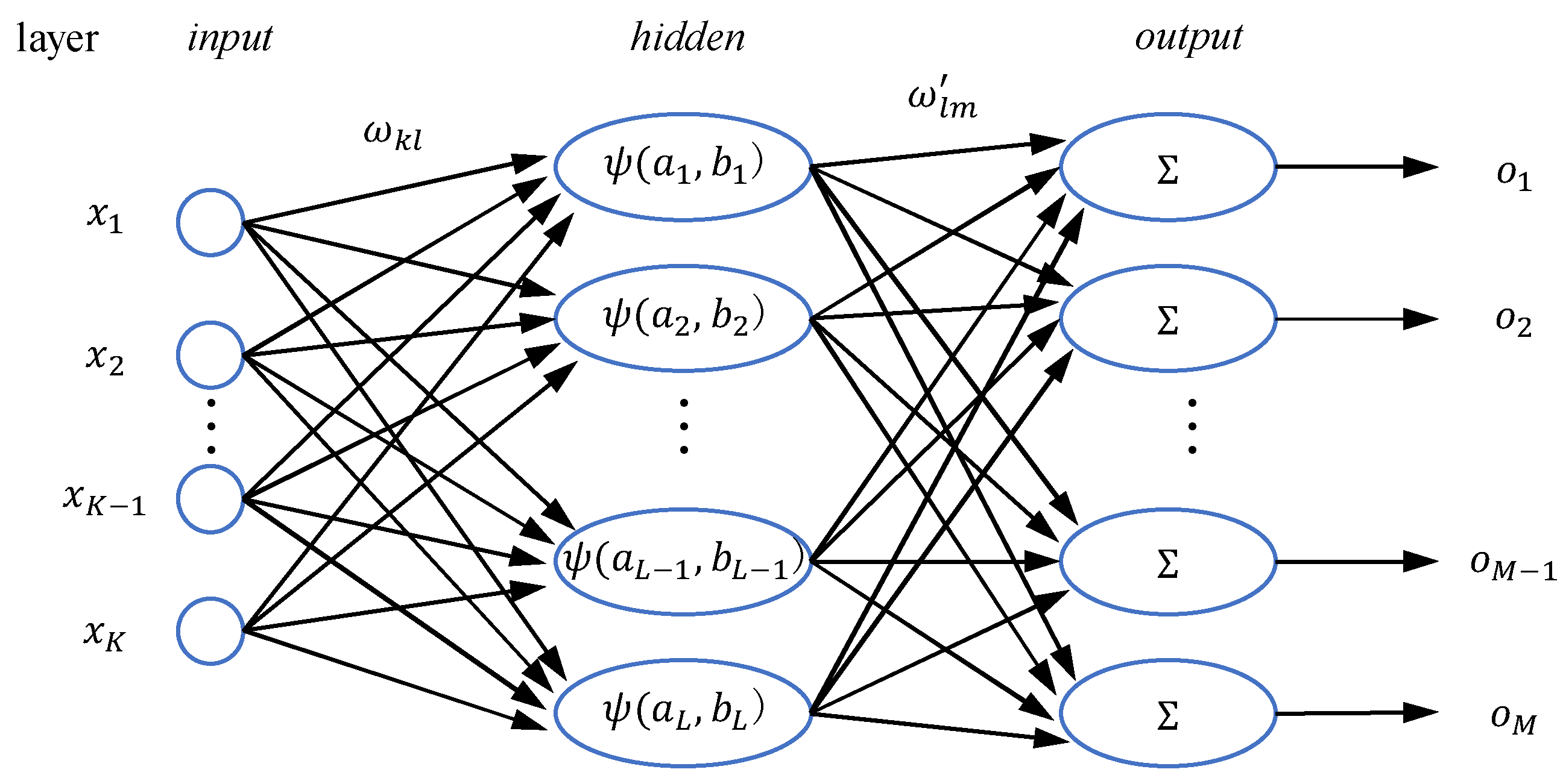 Energies 11 00995 g001