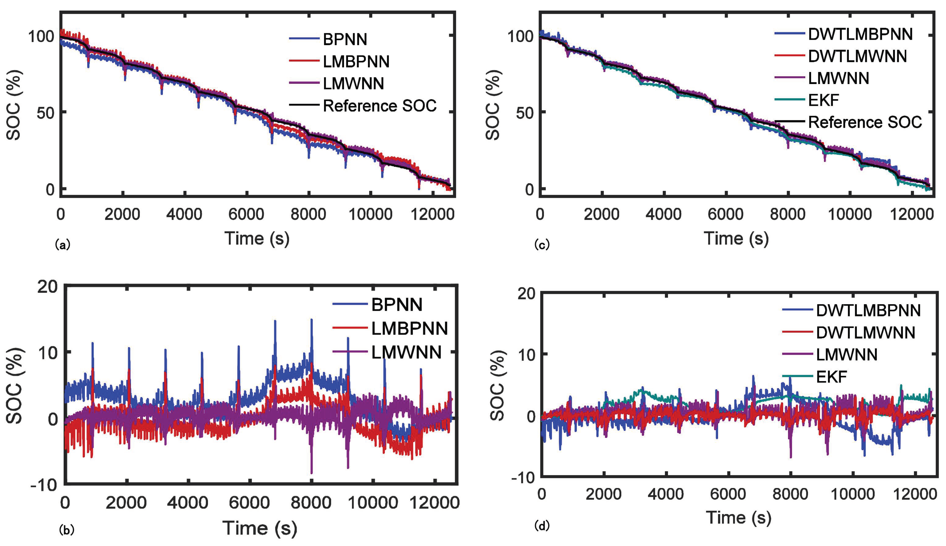 Energies 11 00995 g005