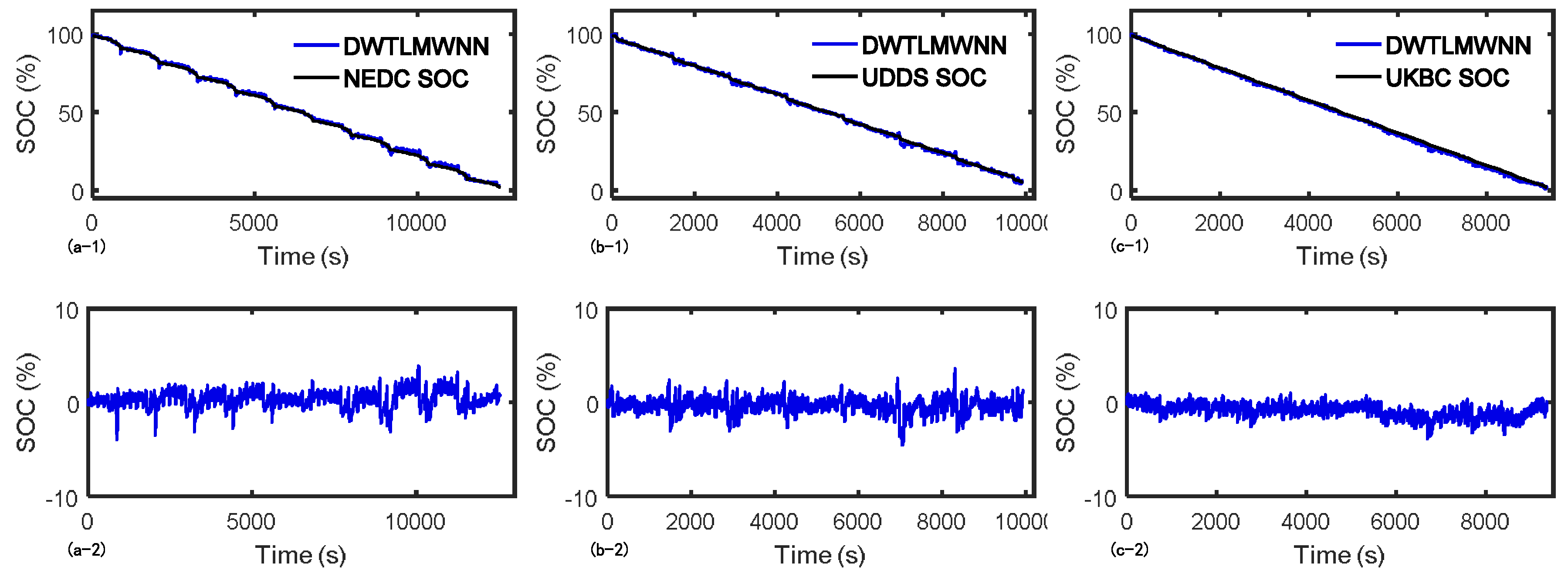 Energies 11 00995 g008