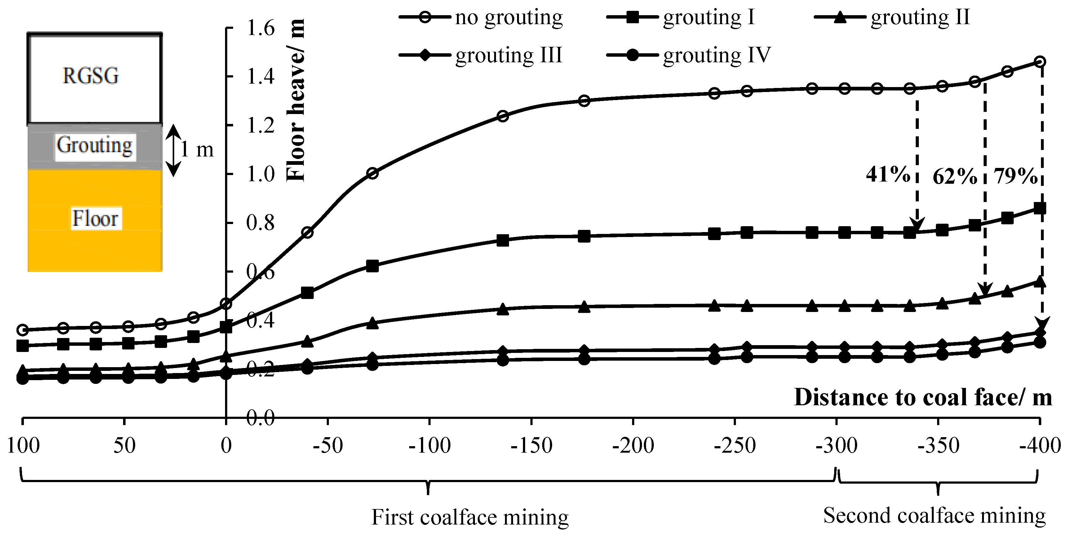 Energies 11 01001 g014 Energies 11 01001 g014