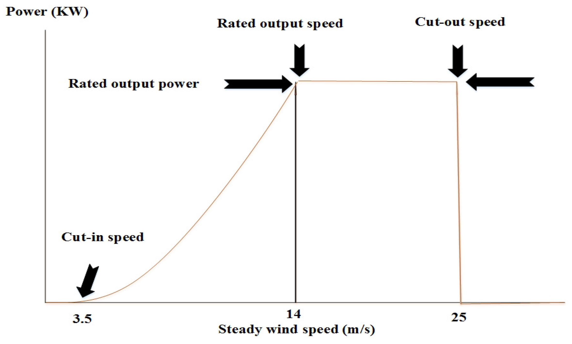 Energies 11 01002 g001